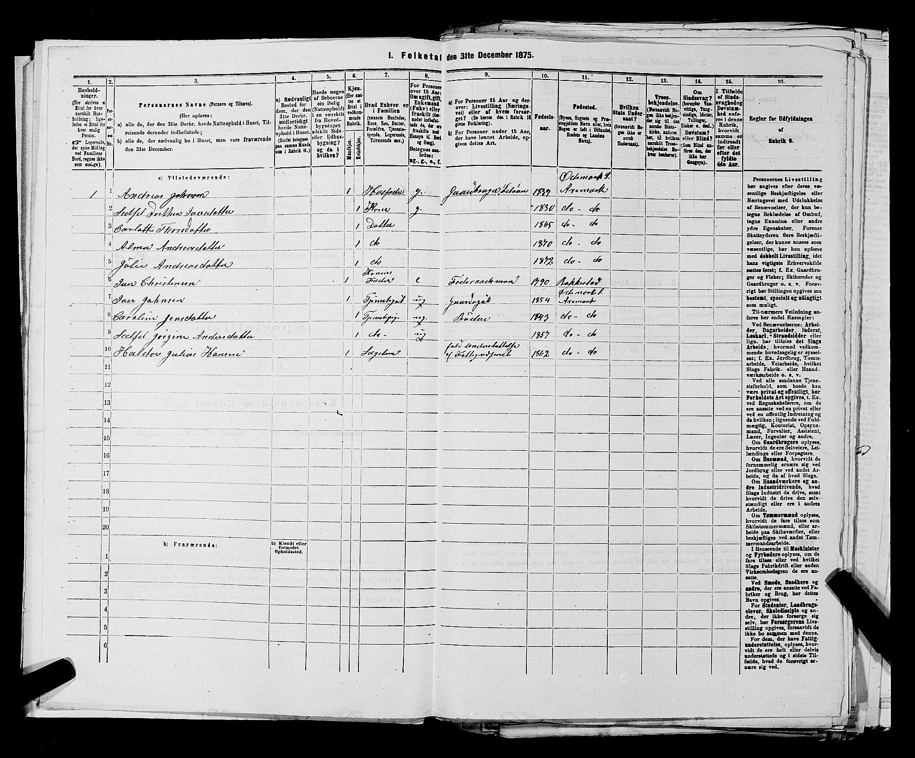RA, Folketelling 1875 for 0118P Aremark prestegjeld, 1875, s. 842