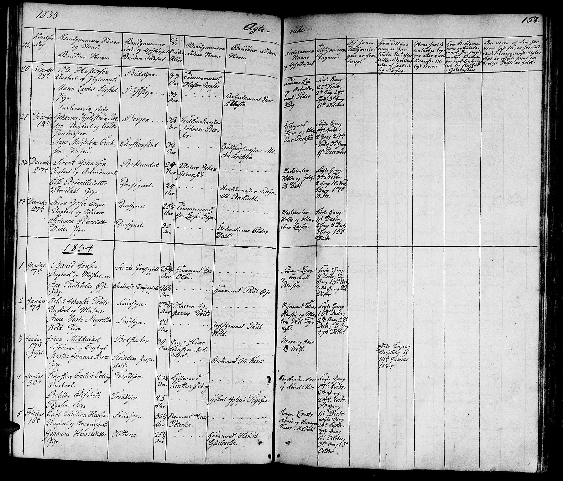 Ministerialprotokoller, klokkerbøker og fødselsregistre - Sør-Trøndelag, SAT/A-1456/602/L0136: Klokkerbok nr. 602C04, 1833-1845, s. 152