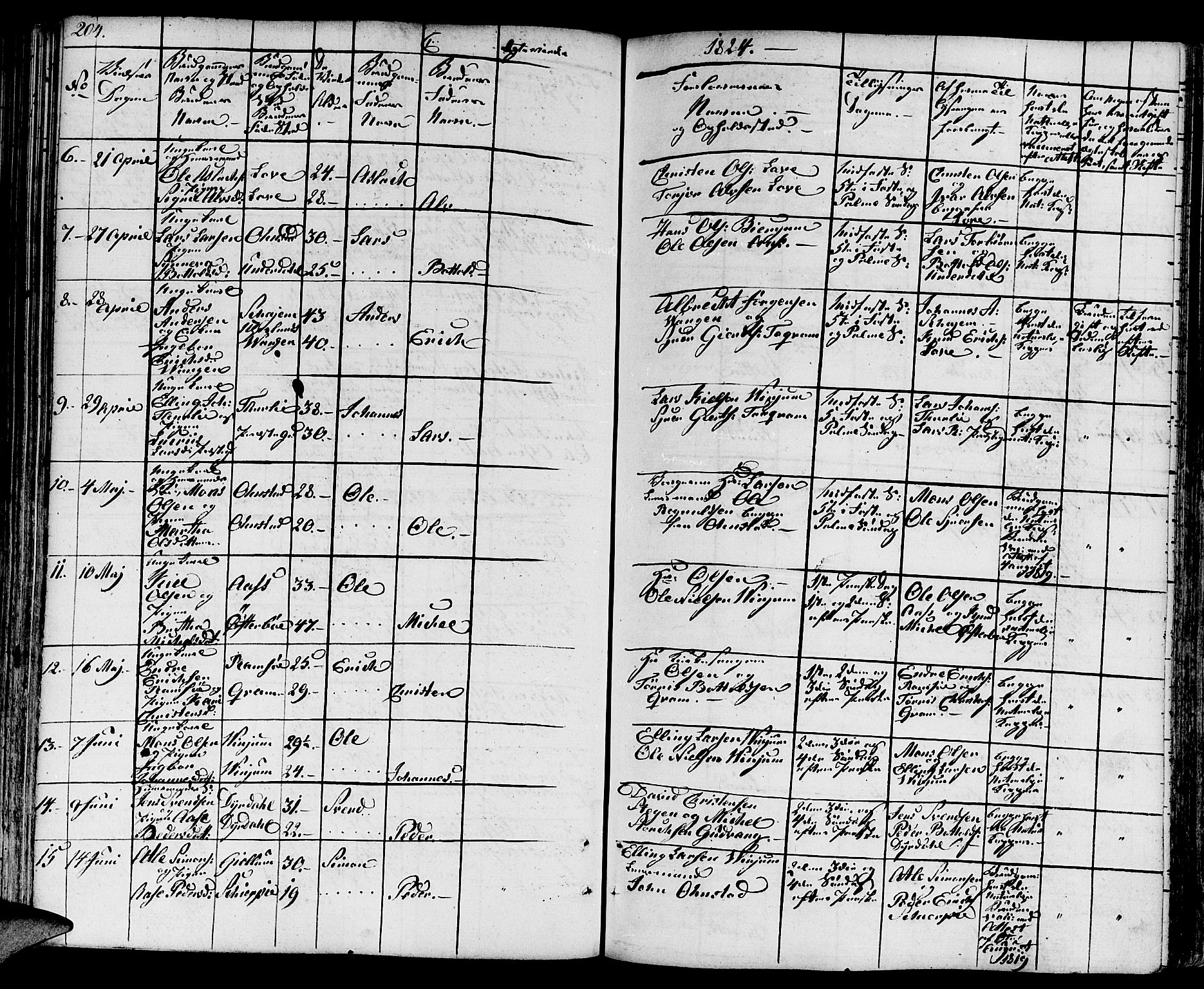 Aurland sokneprestembete, SAB/A-99937/H/Ha/Haa/L0006: Ministerialbok nr. A 6, 1821-1859, s. 204