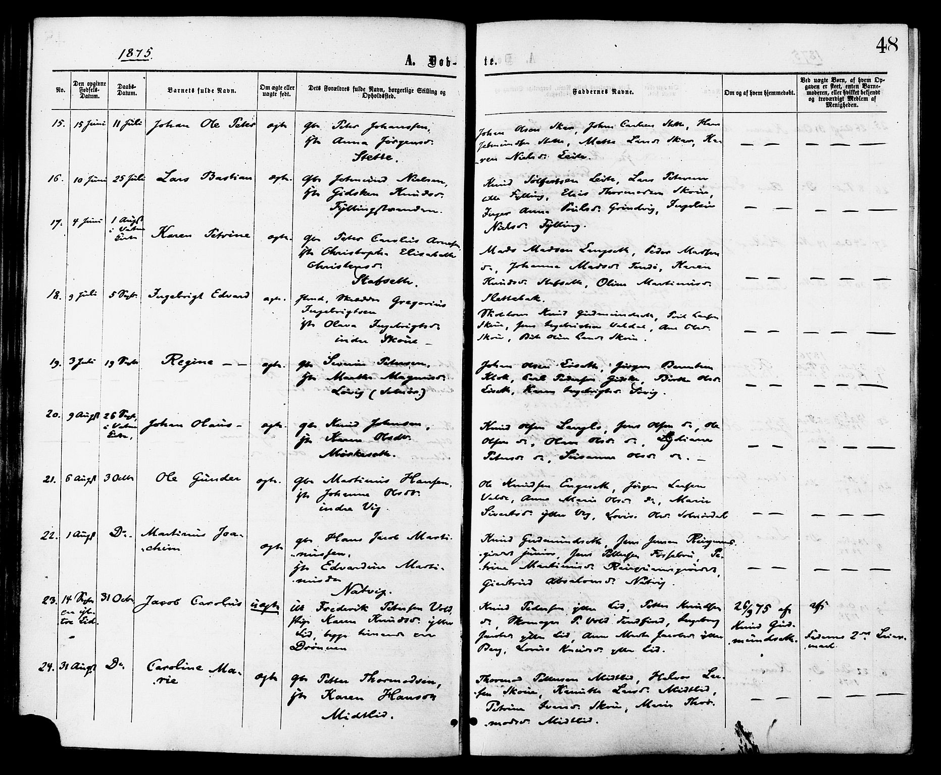 Ministerialprotokoller, klokkerbøker og fødselsregistre - Møre og Romsdal, AV/SAT-A-1454/524/L0355: Ministerialbok nr. 524A07, 1864-1879, s. 48