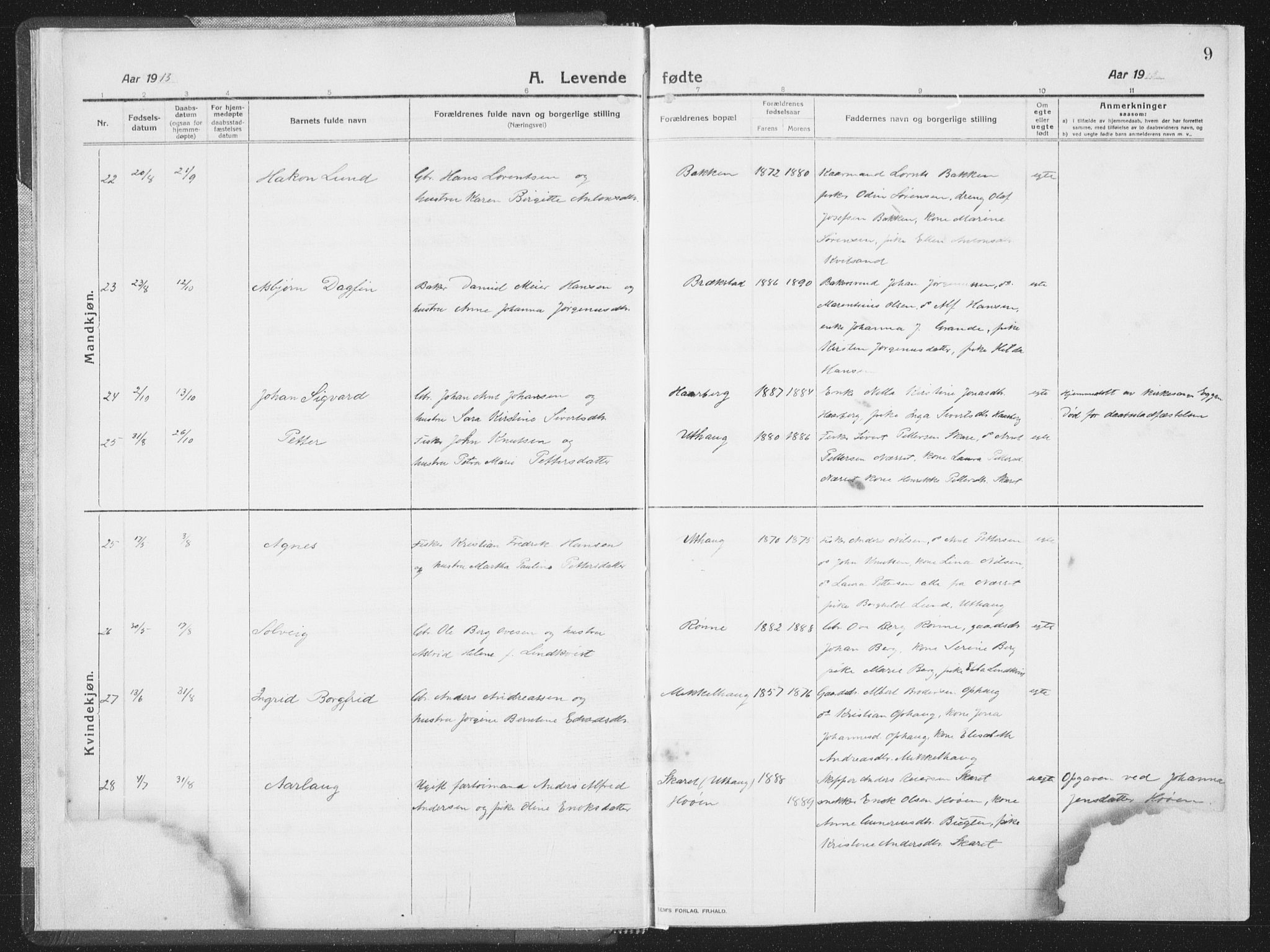 Ministerialprotokoller, klokkerbøker og fødselsregistre - Sør-Trøndelag, SAT/A-1456/659/L0747: Klokkerbok nr. 659C04, 1913-1938, s. 9