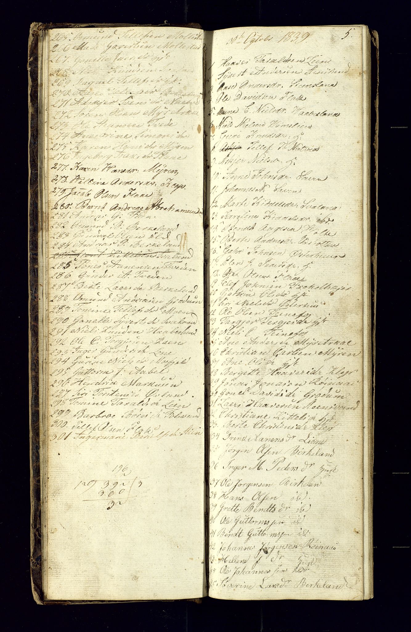 Birkenes sokneprestkontor, AV/SAK-1111-0004/F/Fc/L0002: Kommunikantprotokoll nr. C-2, 1839-1849, s. 5