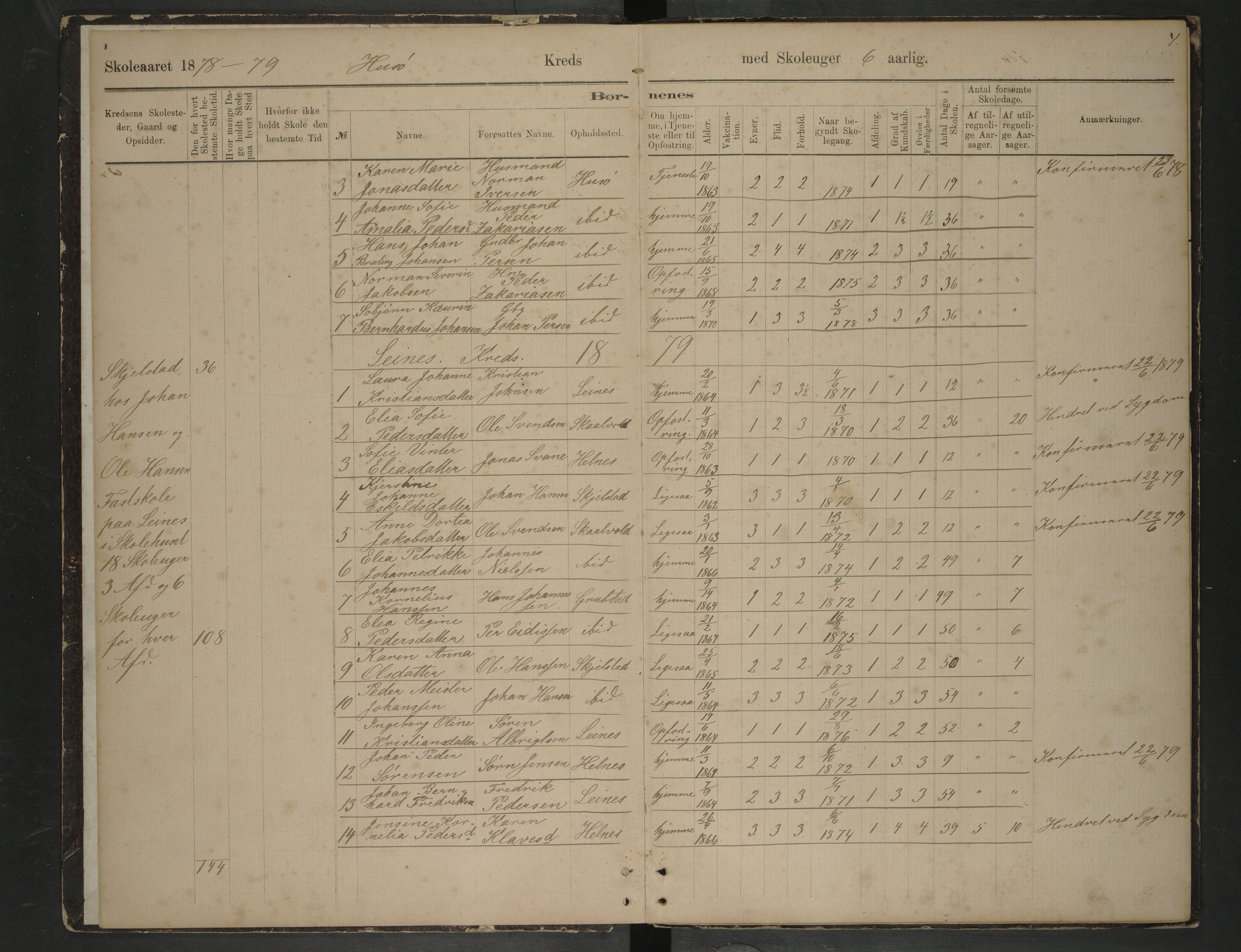 Steigen kommune. Ymse skolekretser, AIN/K-18480.510.01/F/Fc/L0037: Ledings: Husøy/Leines/Skar, 1878-1894