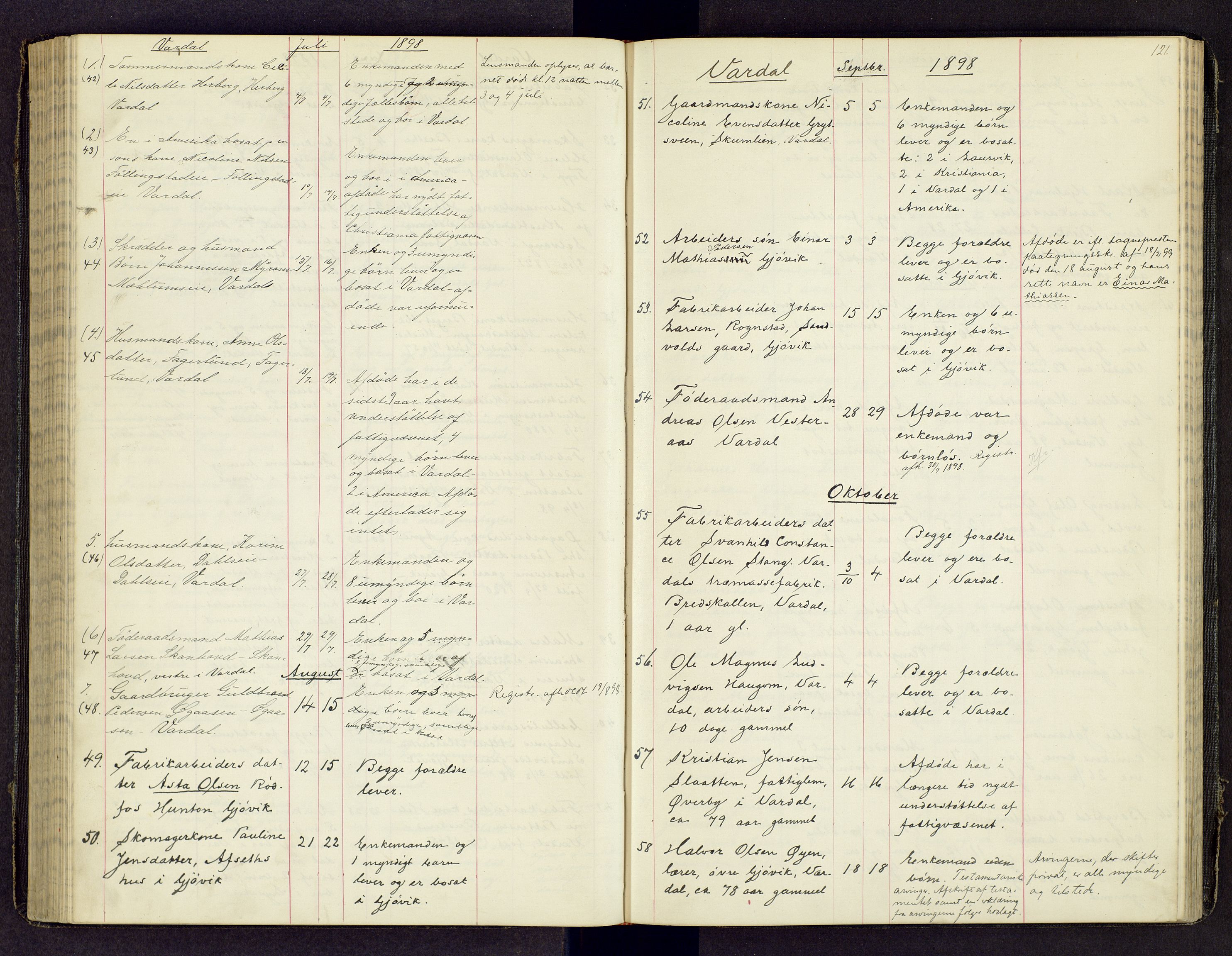 Toten tingrett, SAH/TING-006/J/Jl/L0003: Dødsfallsjournal, 1893-1908, s. 120b-121a