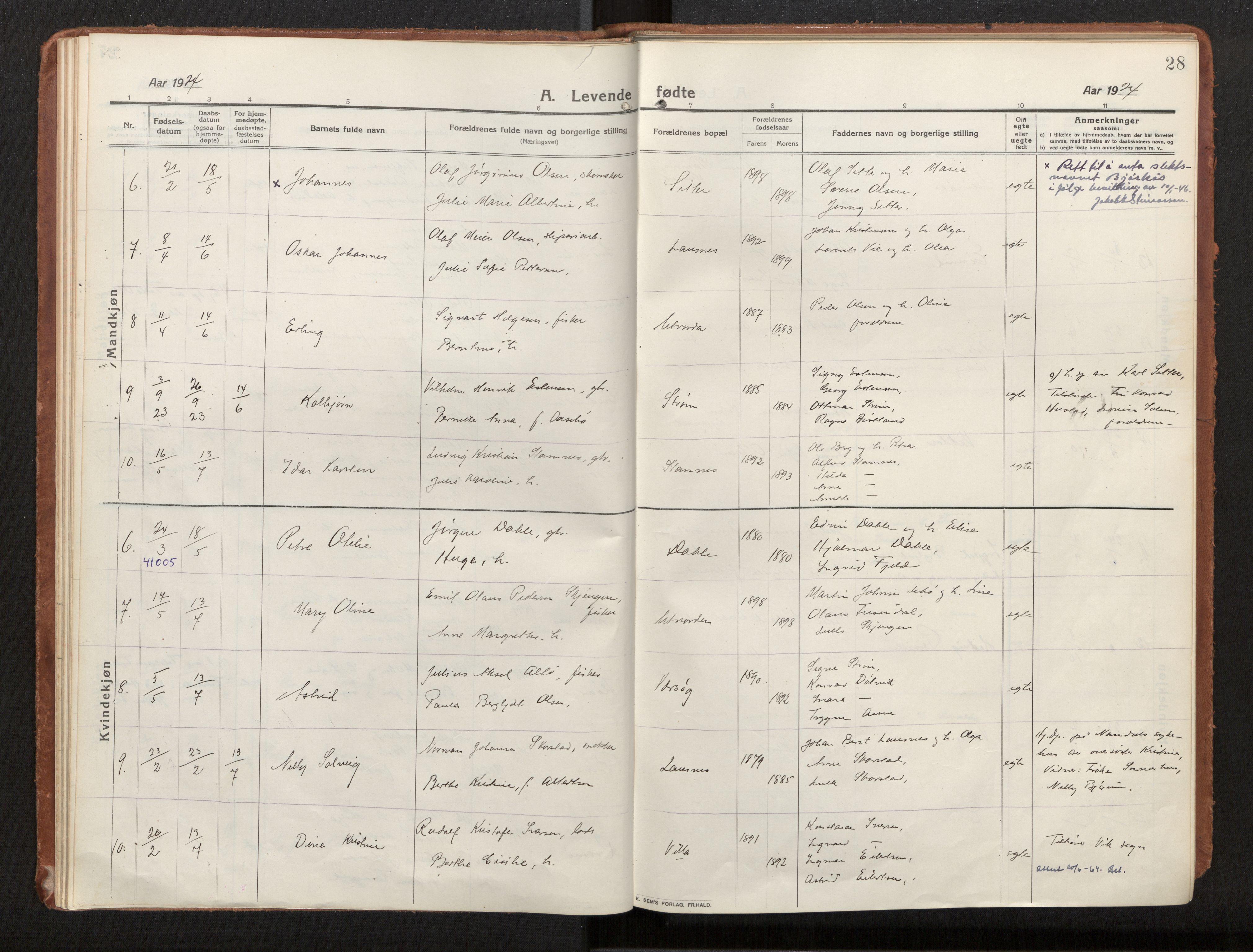 Ministerialprotokoller, klokkerbøker og fødselsregistre - Nord-Trøndelag, SAT/A-1458/772/L0604: Ministerialbok nr. 772A02, 1913-1937, s. 28