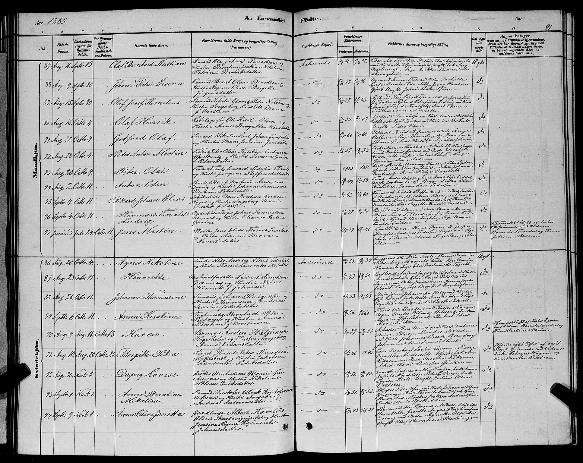 Ministerialprotokoller, klokkerbøker og fødselsregistre - Møre og Romsdal, AV/SAT-A-1454/529/L0466: Klokkerbok nr. 529C03, 1878-1888, s. 91