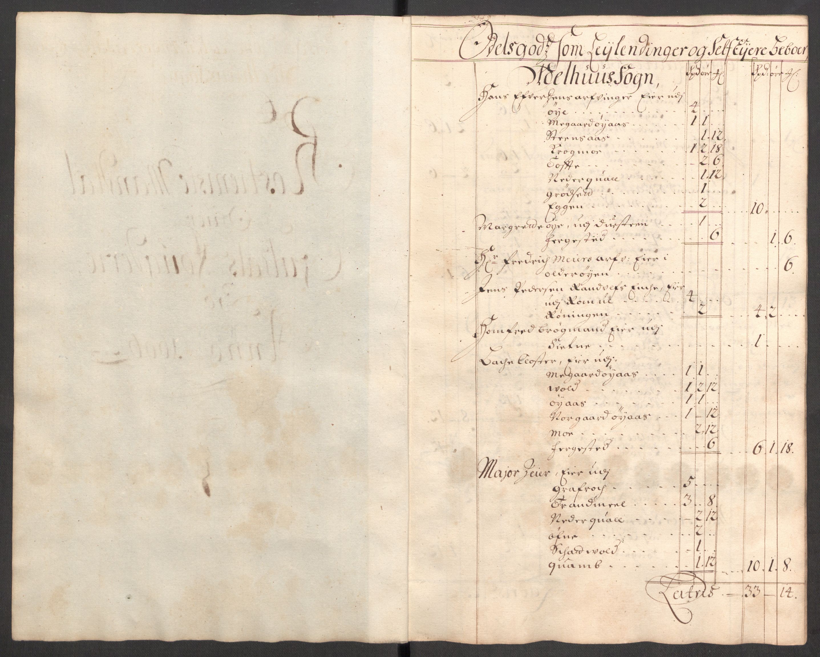 Rentekammeret inntil 1814, Reviderte regnskaper, Fogderegnskap, RA/EA-4092/R60/L3946: Fogderegnskap Orkdal og Gauldal, 1696, s. 329