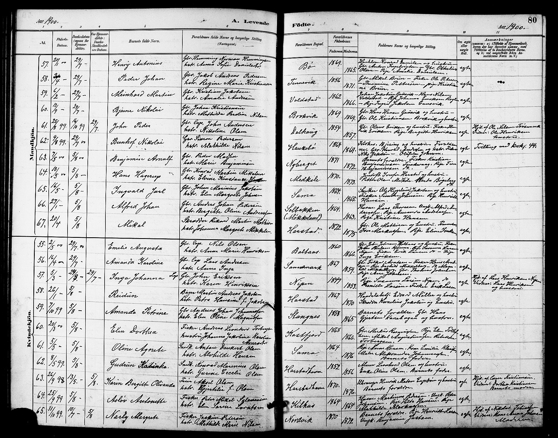 Trondenes sokneprestkontor, AV/SATØ-S-1319/H/Hb/L0011klokker: Klokkerbok nr. 11, 1891-1906, s. 80