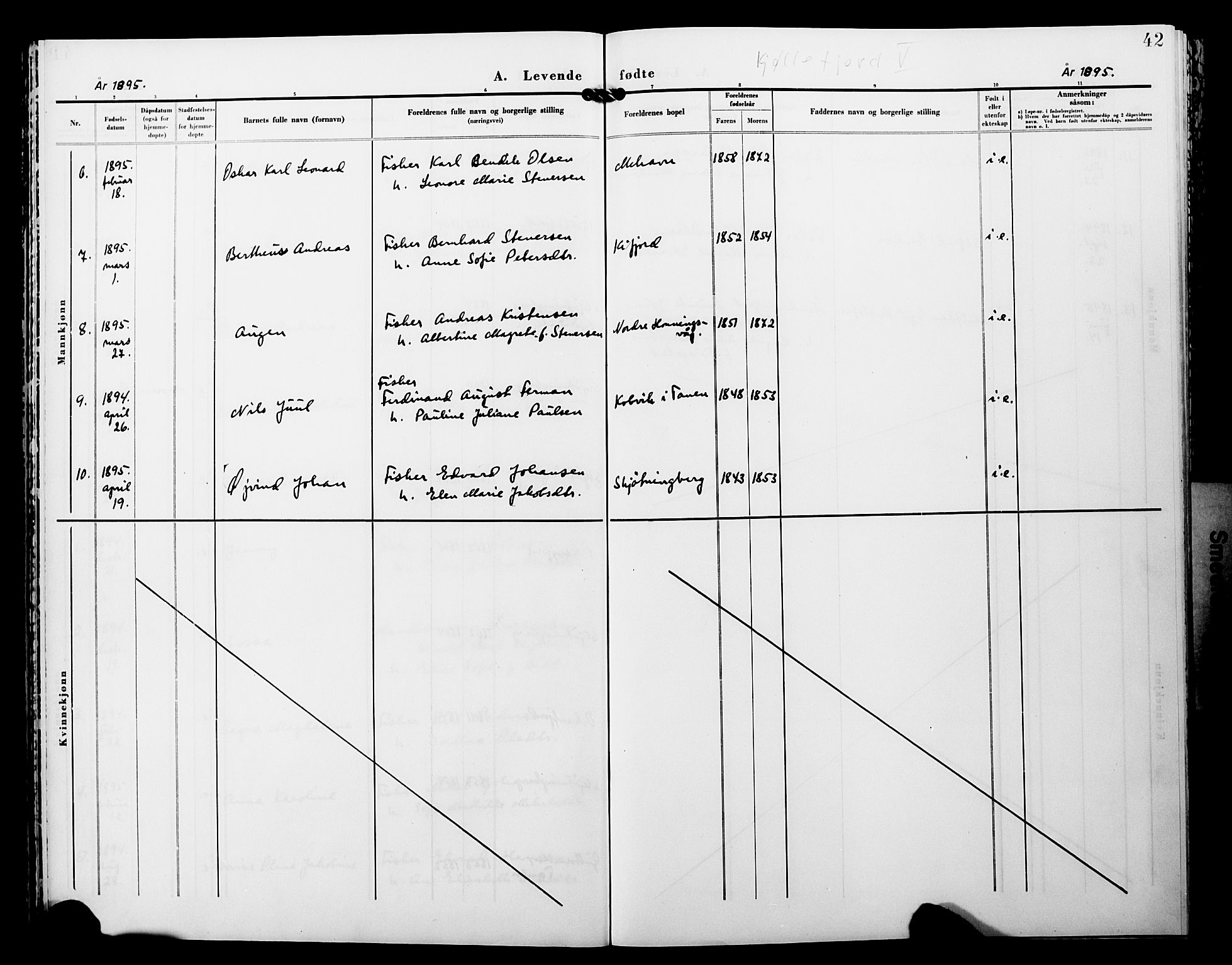 Lebesby sokneprestkontor, AV/SATØ-S-1353/H/Ha/L0005kirke: Ministerialbok nr. 5, 1870-1902, s. 42