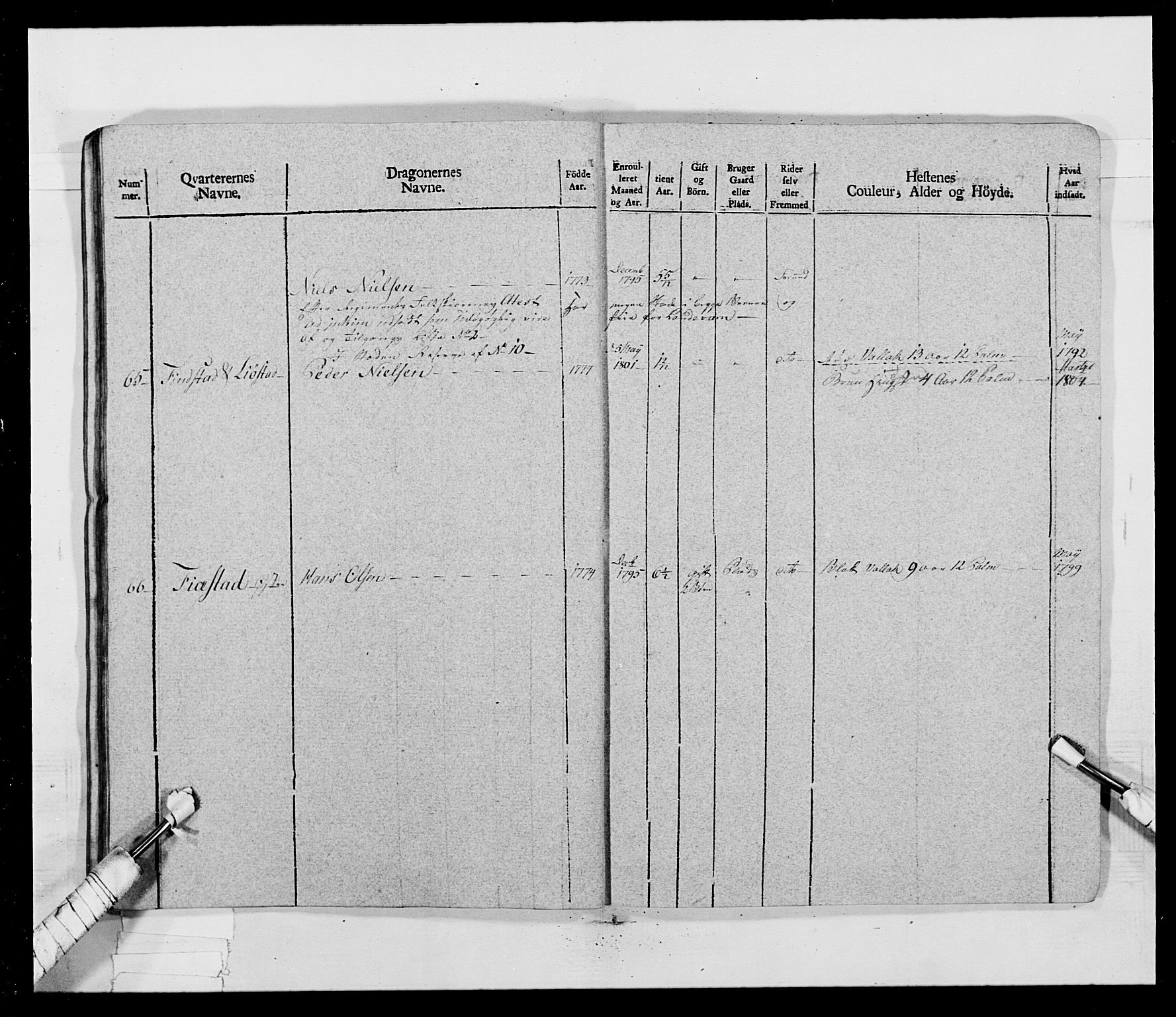 Generalitets- og kommissariatskollegiet, Det kongelige norske kommissariatskollegium, AV/RA-EA-5420/E/Eh/L0017: Opplandske dragonregiment, 1802-1805, s. 166