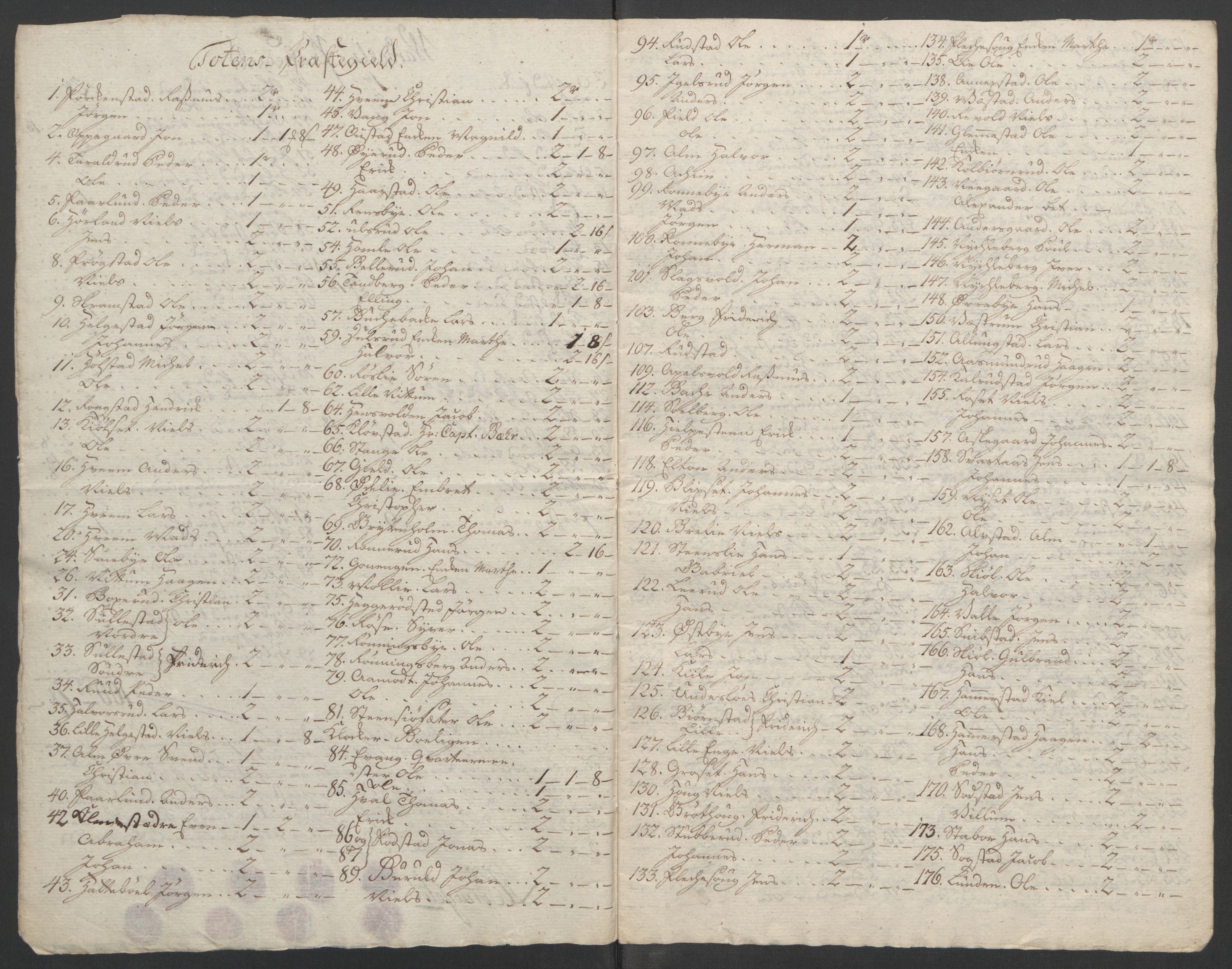 Rentekammeret inntil 1814, Reviderte regnskaper, Fogderegnskap, RA/EA-4092/R19/L1399: Fogderegnskap Toten, Hadeland og Vardal, 1762-1783, s. 178