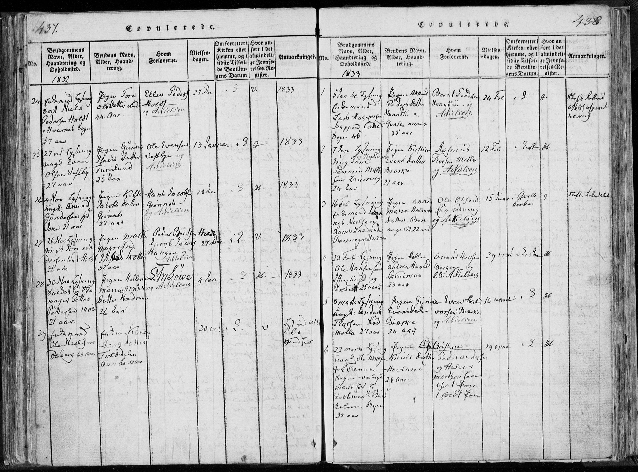 Hedrum kirkebøker, AV/SAKO-A-344/F/Fa/L0004: Ministerialbok nr. I 4, 1817-1835, s. 437-438