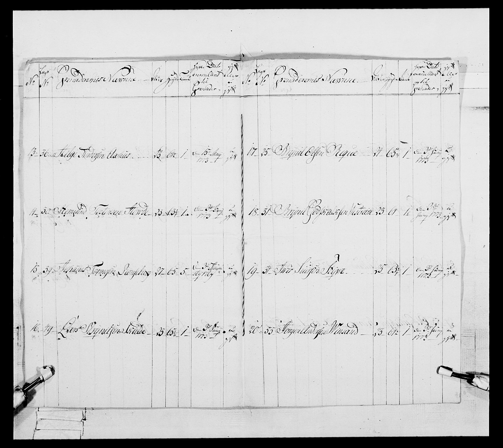 Generalitets- og kommissariatskollegiet, Det kongelige norske kommissariatskollegium, AV/RA-EA-5420/E/Eh/L0093: 2. Bergenhusiske nasjonale infanteriregiment, 1772-1774, s. 447