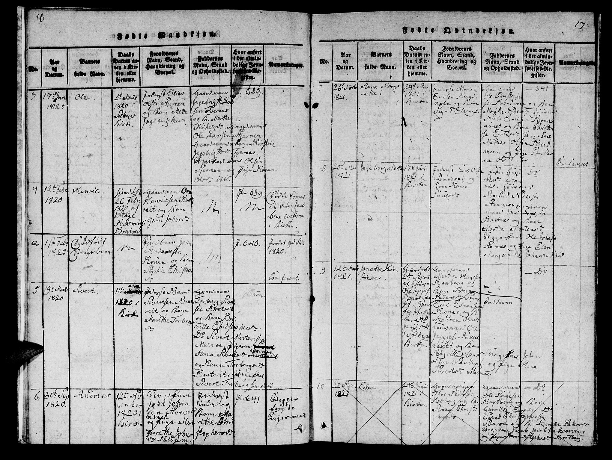 Ministerialprotokoller, klokkerbøker og fødselsregistre - Nord-Trøndelag, AV/SAT-A-1458/745/L0433: Klokkerbok nr. 745C02, 1817-1825, s. 16-17