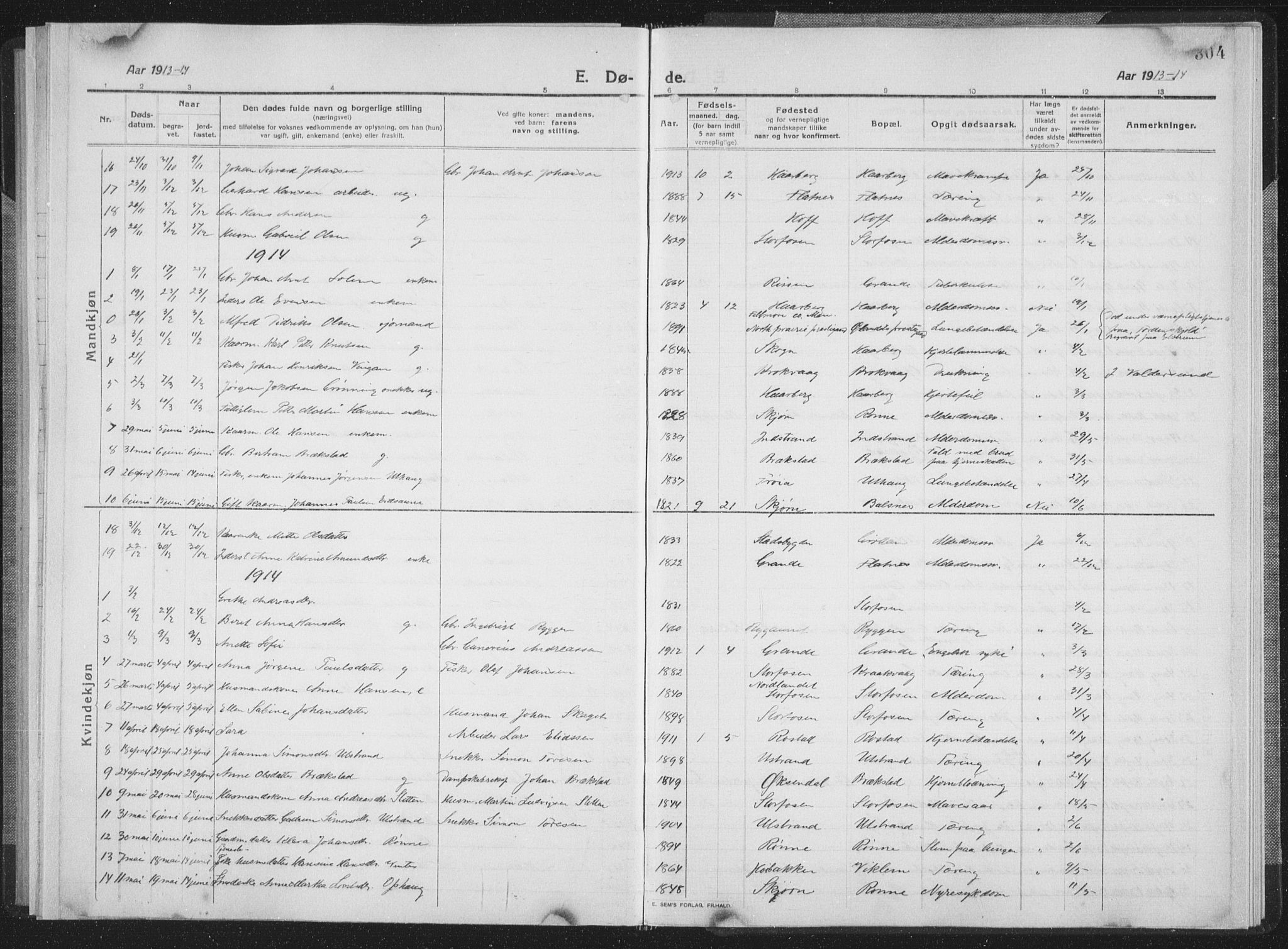 Ministerialprotokoller, klokkerbøker og fødselsregistre - Sør-Trøndelag, AV/SAT-A-1456/659/L0747: Klokkerbok nr. 659C04, 1913-1938, s. 304