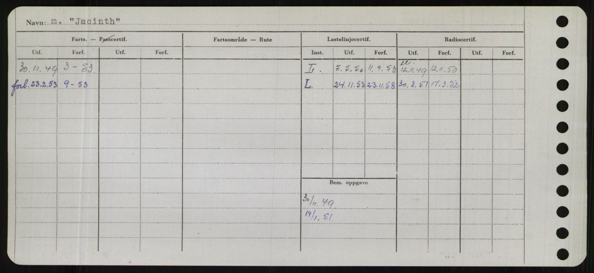 Sjøfartsdirektoratet med forløpere, Skipsmålingen, AV/RA-S-1627/H/Hb/L0003: Fartøy, I-N, s. 28