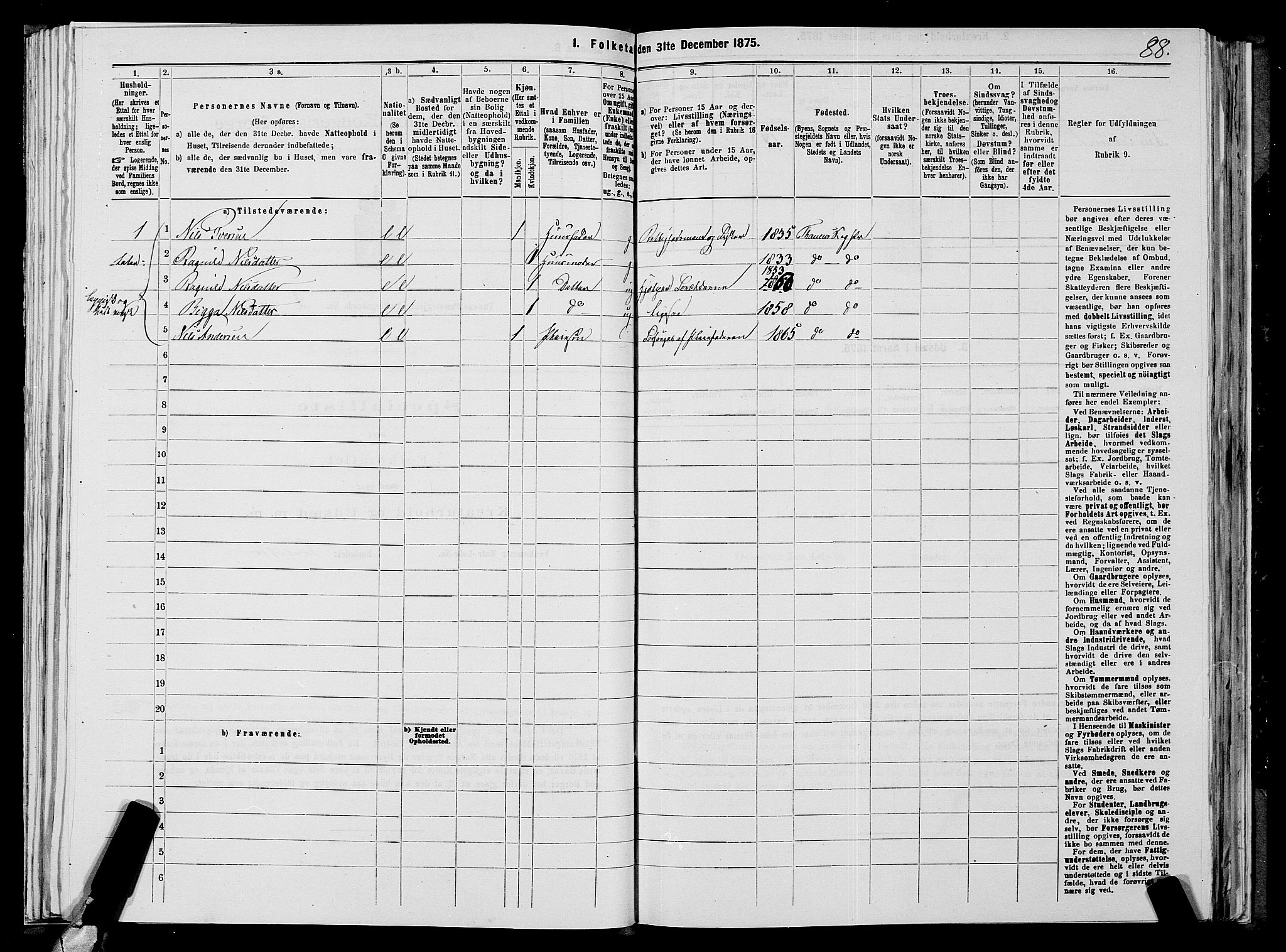 SATØ, Folketelling 1875 for 2025P Tana prestegjeld, 1875, s. 1088