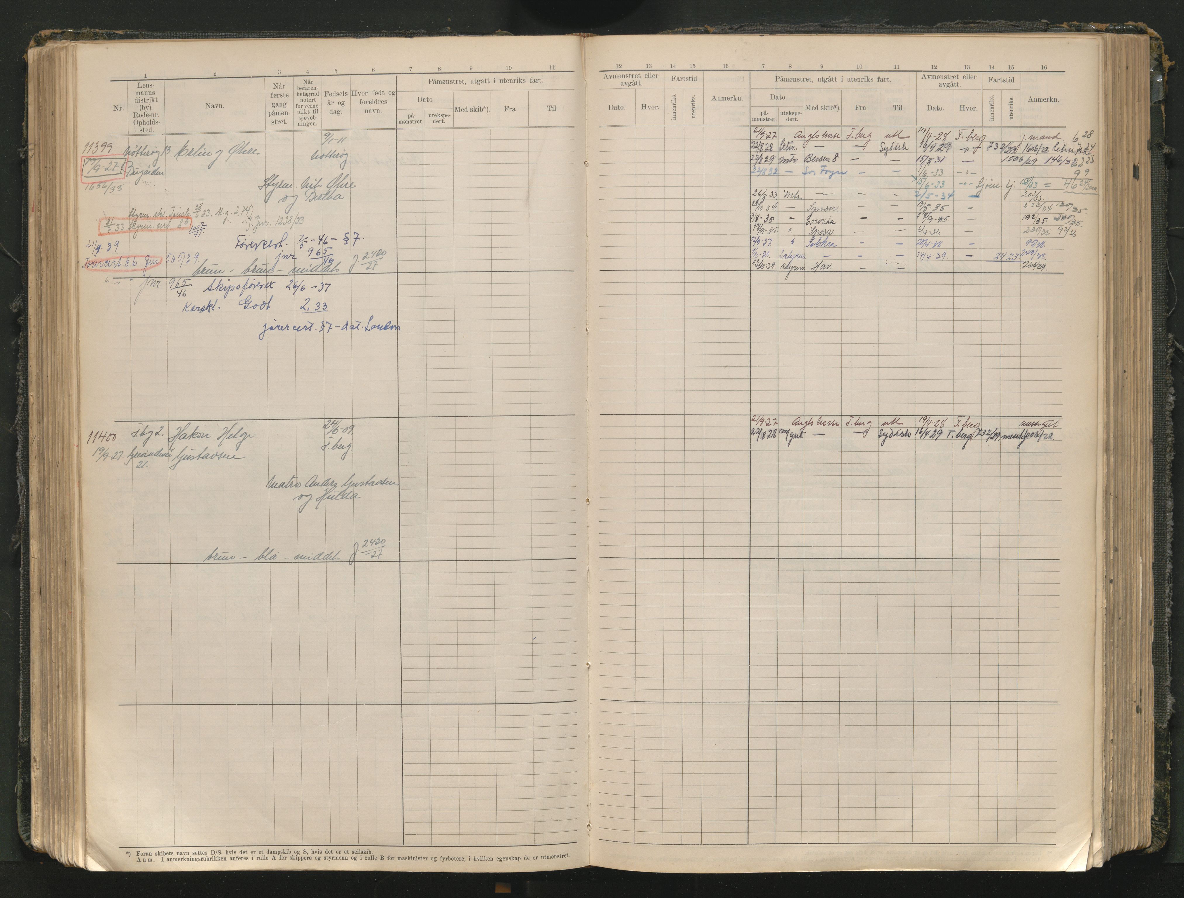 Tønsberg innrulleringskontor, AV/SAKO-A-786/F/Fc/Fcb/L0012: Hovedrulle Patent nr. 10828-12216, 1925-1948