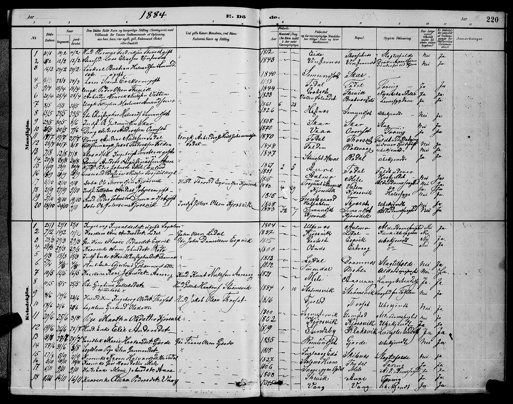 Ministerialprotokoller, klokkerbøker og fødselsregistre - Møre og Romsdal, AV/SAT-A-1454/578/L0909: Klokkerbok nr. 578C02, 1882-1900, s. 220