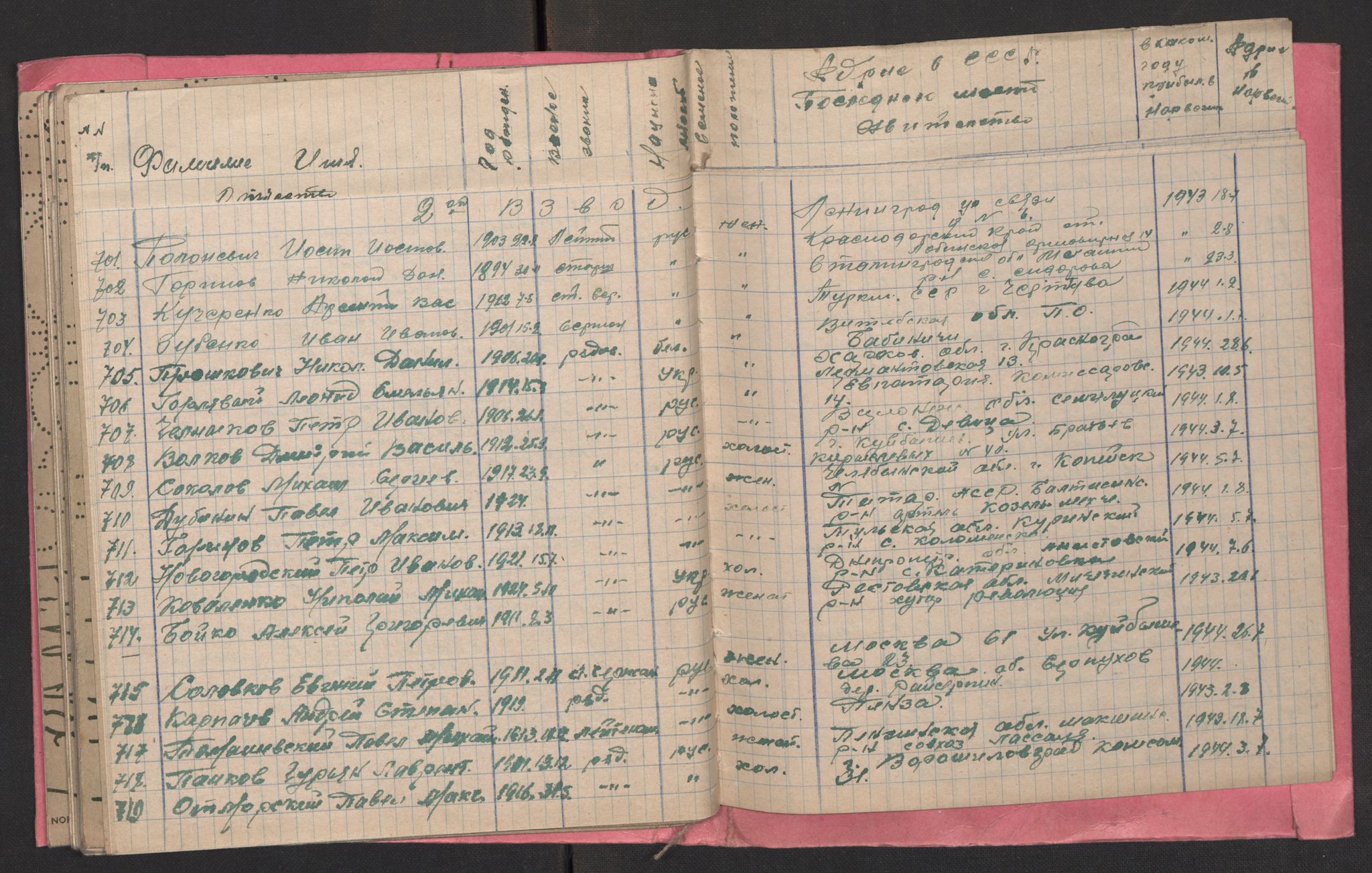 Flyktnings- og fangedirektoratet, Repatrieringskontoret, AV/RA-S-1681/D/Db/L0017: Displaced Persons (DPs) og sivile tyskere, 1945-1948, s. 655