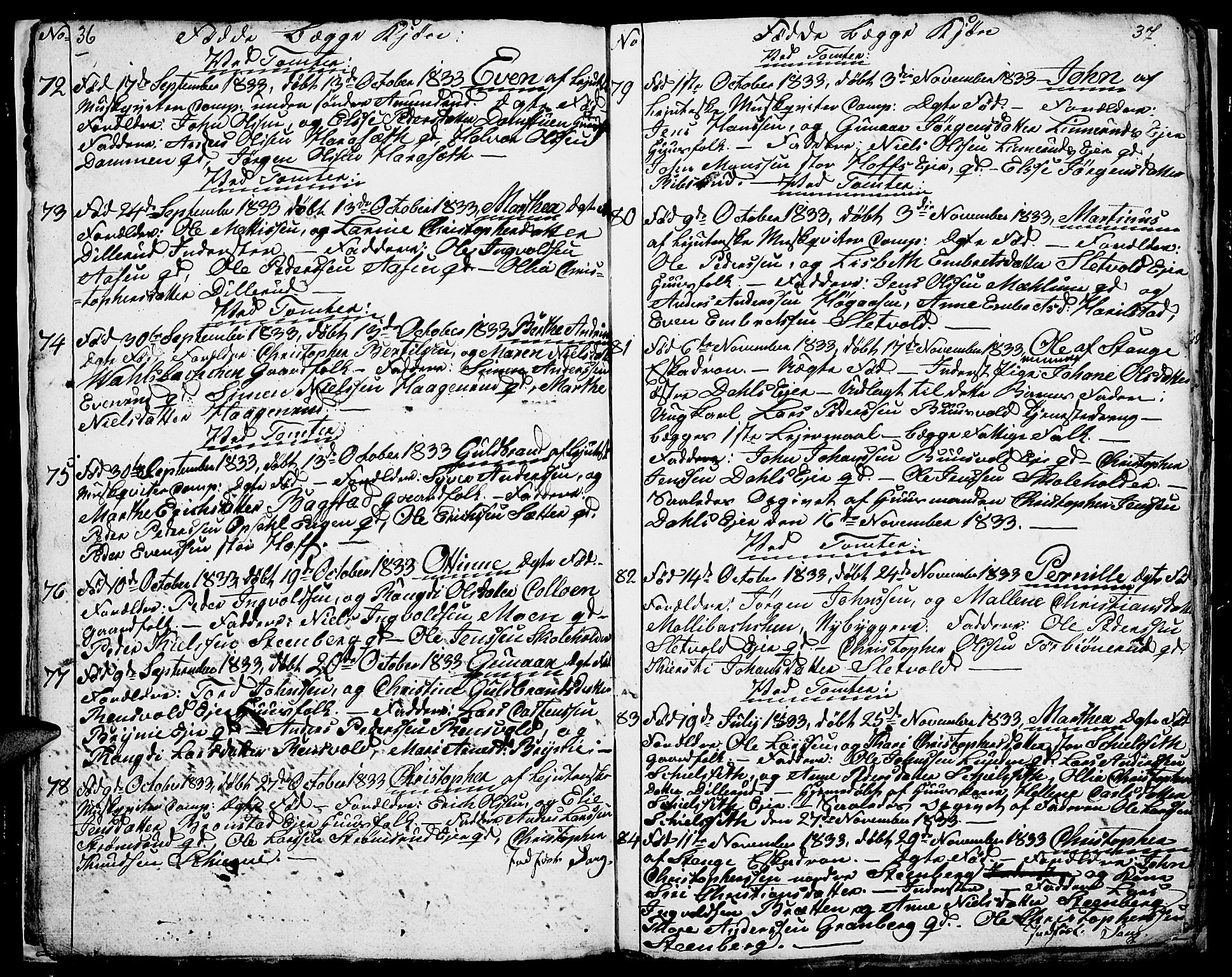 Romedal prestekontor, AV/SAH-PREST-004/L/L0007: Klokkerbok nr. 7, 1831-1837, s. 36-37
