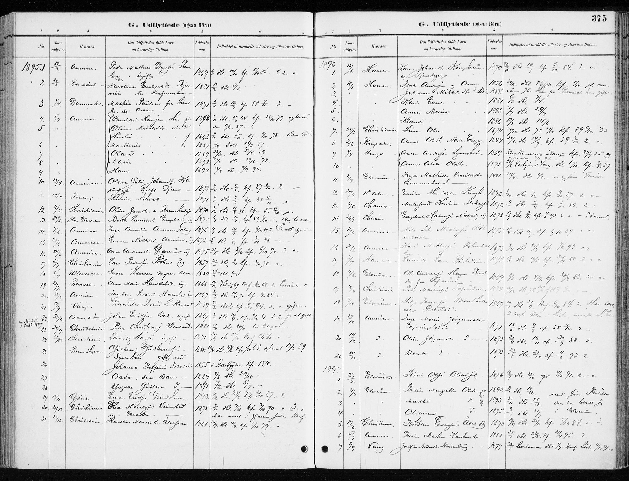 Løten prestekontor, AV/SAH-PREST-022/K/Ka/L0010: Ministerialbok nr. 10, 1892-1907, s. 375