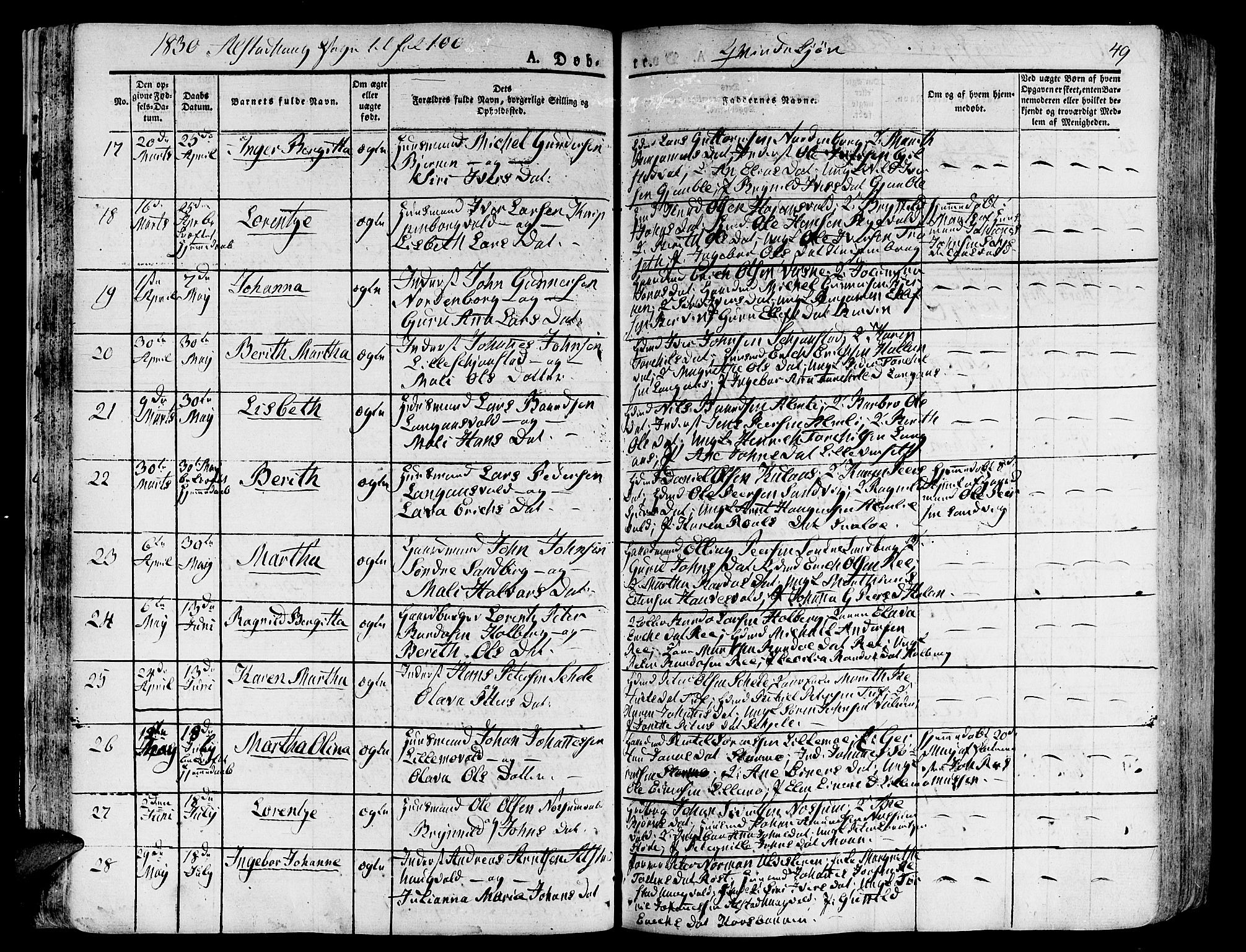 Ministerialprotokoller, klokkerbøker og fødselsregistre - Nord-Trøndelag, AV/SAT-A-1458/717/L0152: Ministerialbok nr. 717A05 /1, 1825-1836, s. 49