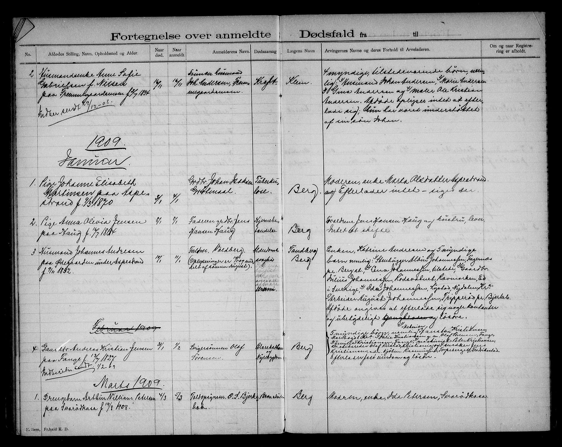 Aremark lensmannskontor, SAO/A-10631/H/Ha/L0002: Dødsfallsprotokoll, 1896-1909