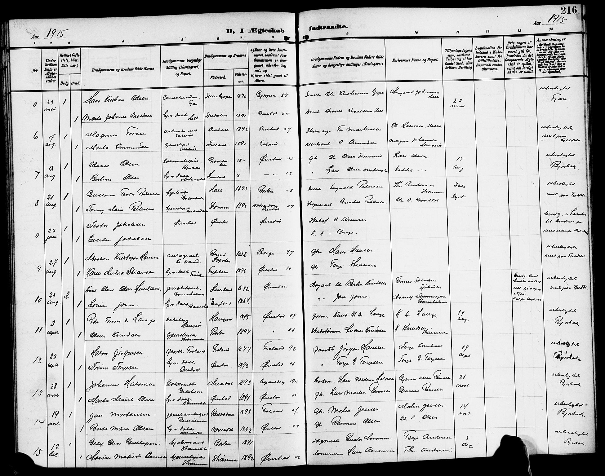 Øyestad sokneprestkontor, AV/SAK-1111-0049/F/Fb/L0011: Klokkerbok nr. B 11, 1906-1918, s. 216