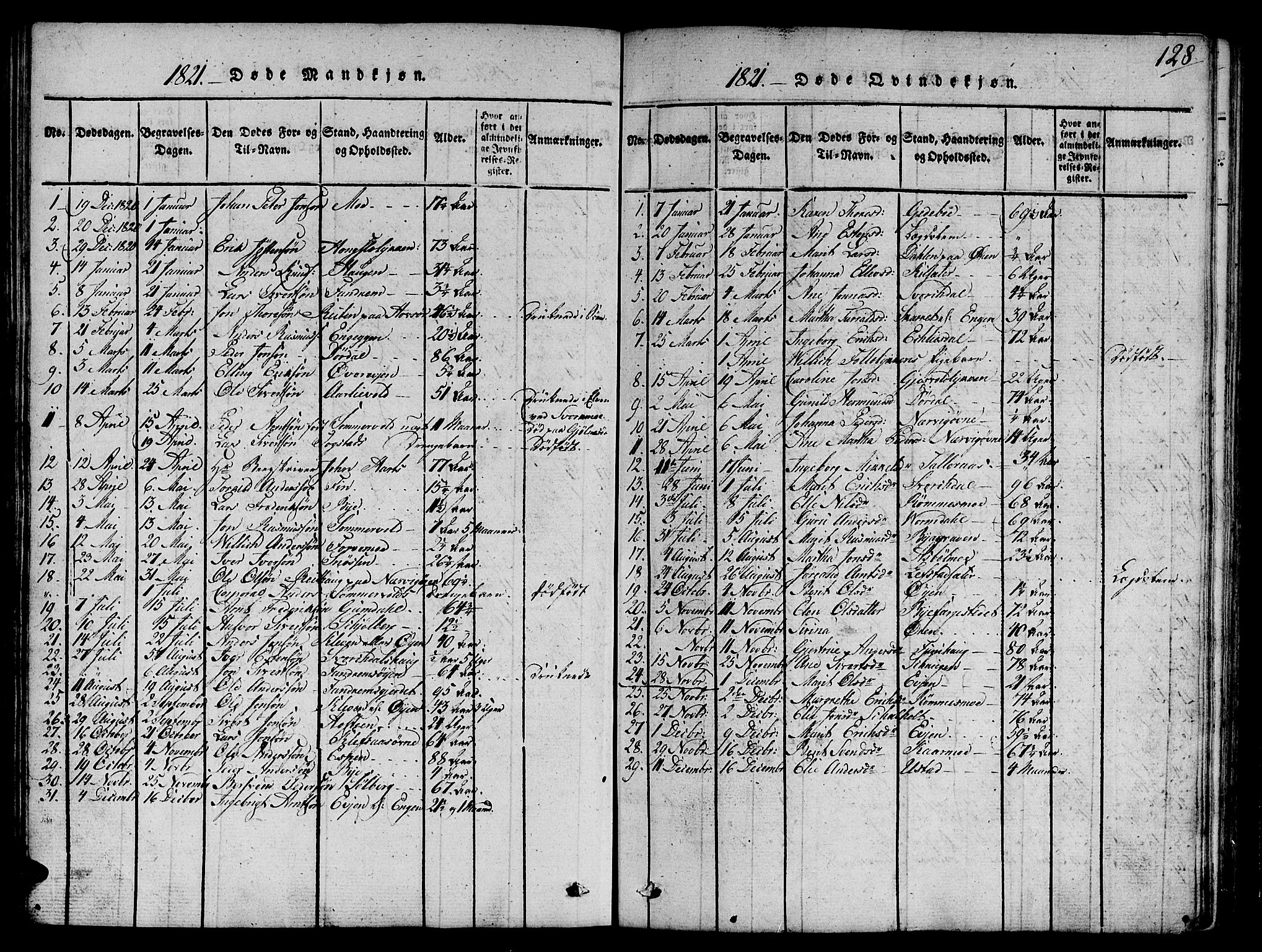 Ministerialprotokoller, klokkerbøker og fødselsregistre - Sør-Trøndelag, SAT/A-1456/668/L0803: Ministerialbok nr. 668A03, 1800-1826, s. 128