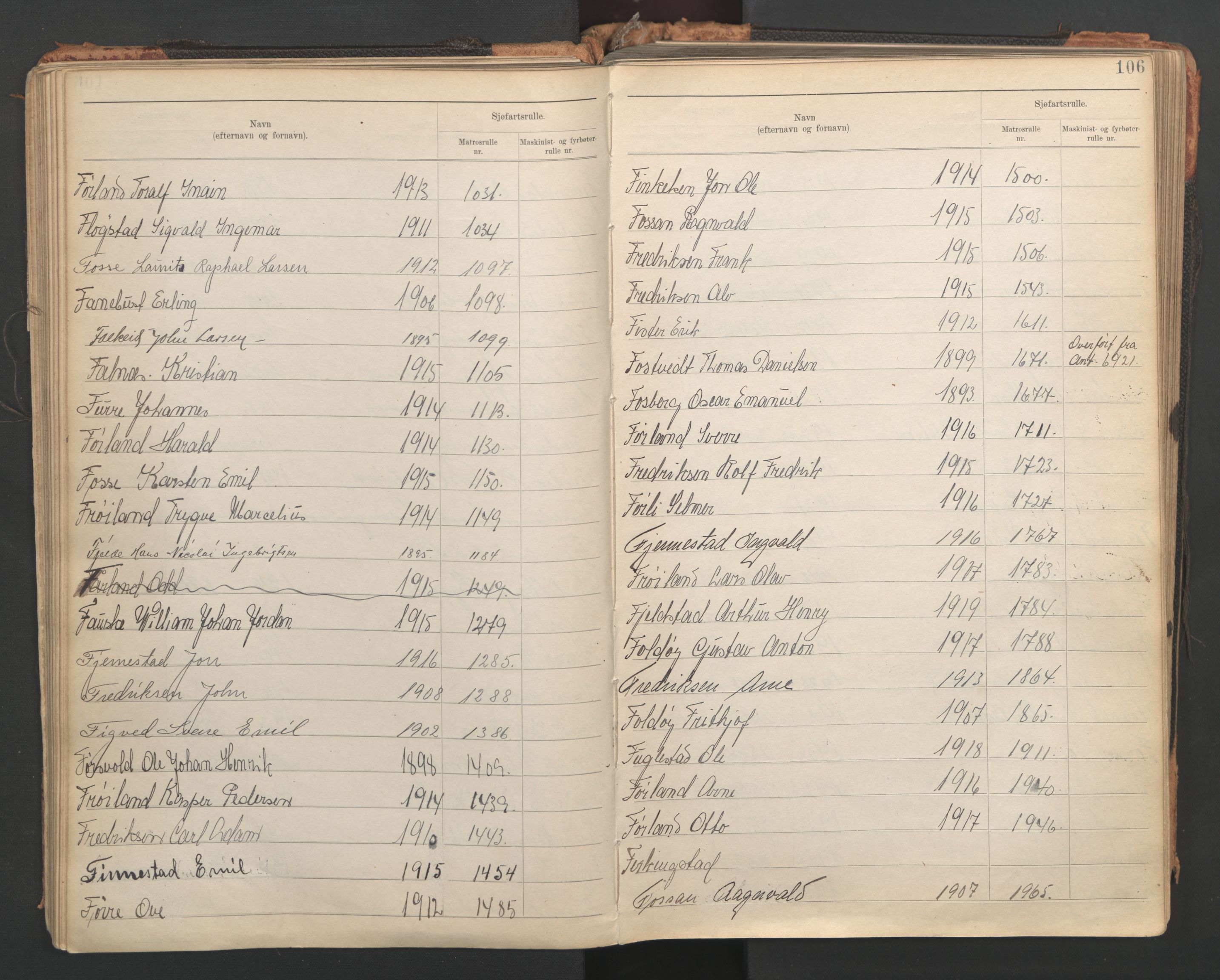 Stavanger sjømannskontor, AV/SAST-A-102006/F/Fb/Fba/L0005: Navneregister sjøfartsruller, etternavnsregister til hovedrulle 1921, 1921-1947, s. 31