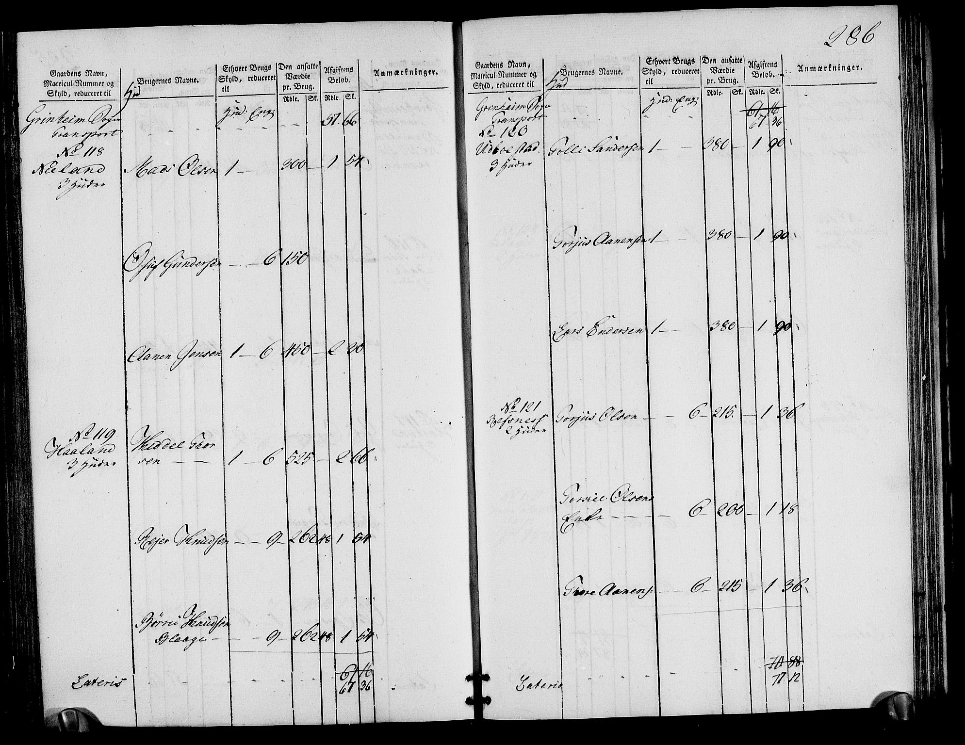 Rentekammeret inntil 1814, Realistisk ordnet avdeling, AV/RA-EA-4070/N/Ne/Nea/L0095: Lista fogderi. Oppebørselsregister, 1803-1804, s. 294