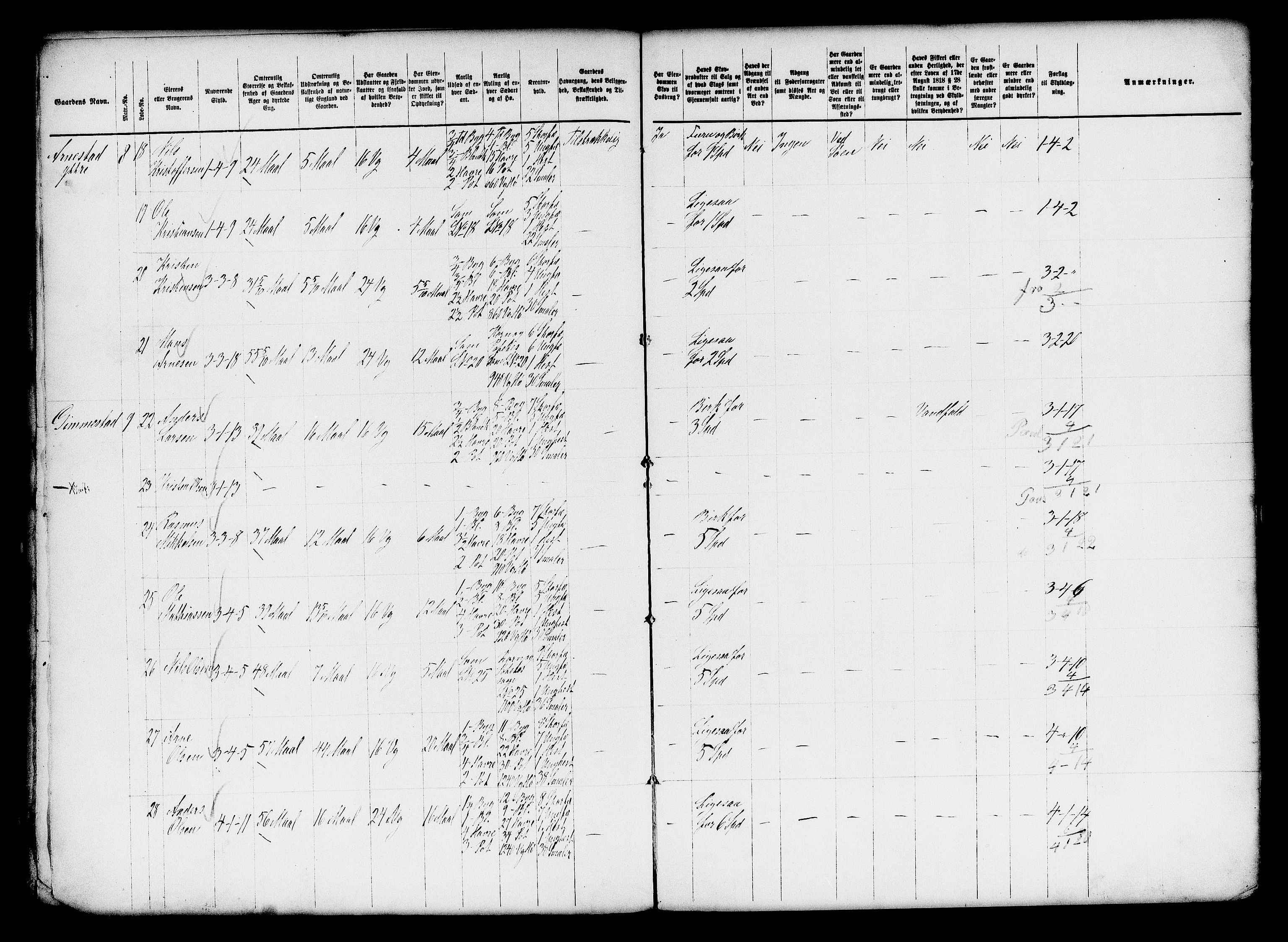 Matrikkelrevisjonen av 1863, AV/RA-S-1530/F/Fe/L0277: Gloppen (Breim), 1863