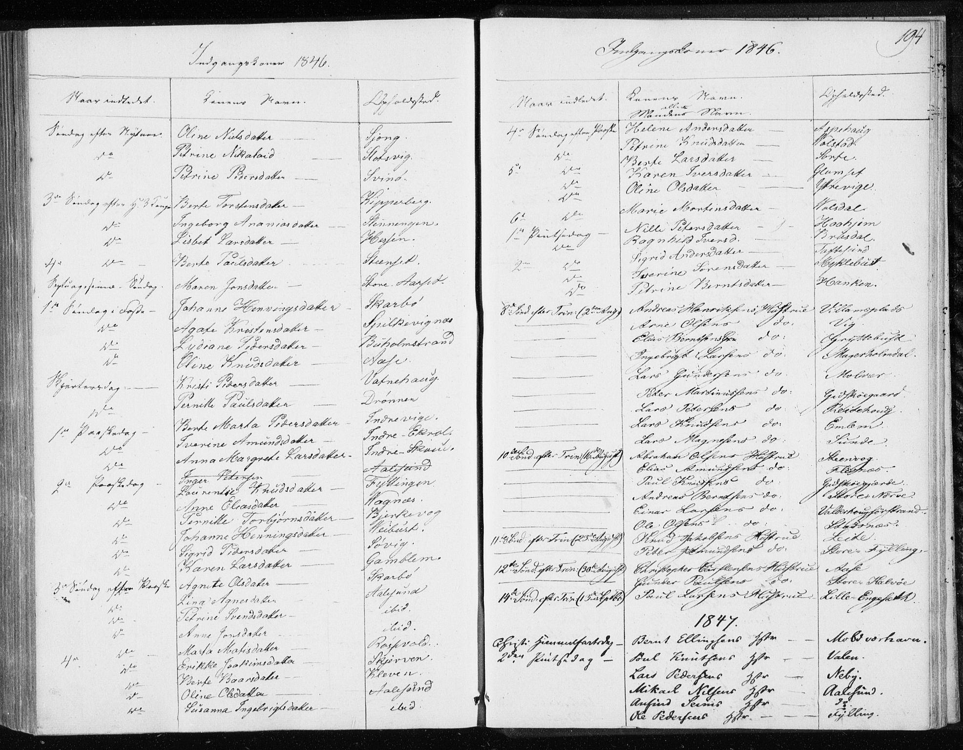 Ministerialprotokoller, klokkerbøker og fødselsregistre - Møre og Romsdal, AV/SAT-A-1454/528/L0415: Residerende kapellans bok nr. 528B03, 1843-1852, s. 194