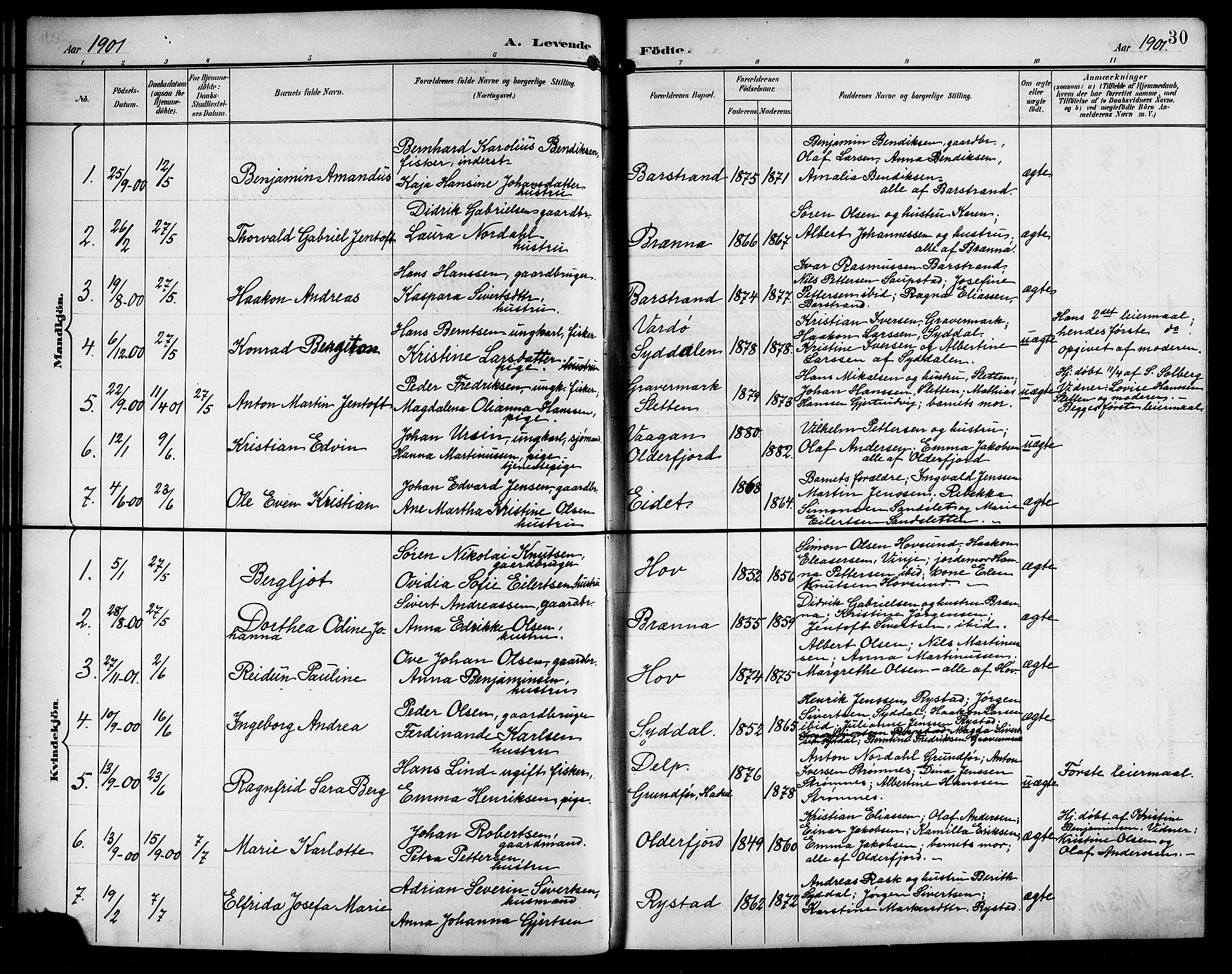 Ministerialprotokoller, klokkerbøker og fødselsregistre - Nordland, SAT/A-1459/876/L1105: Klokkerbok nr. 876C04, 1896-1914, s. 30