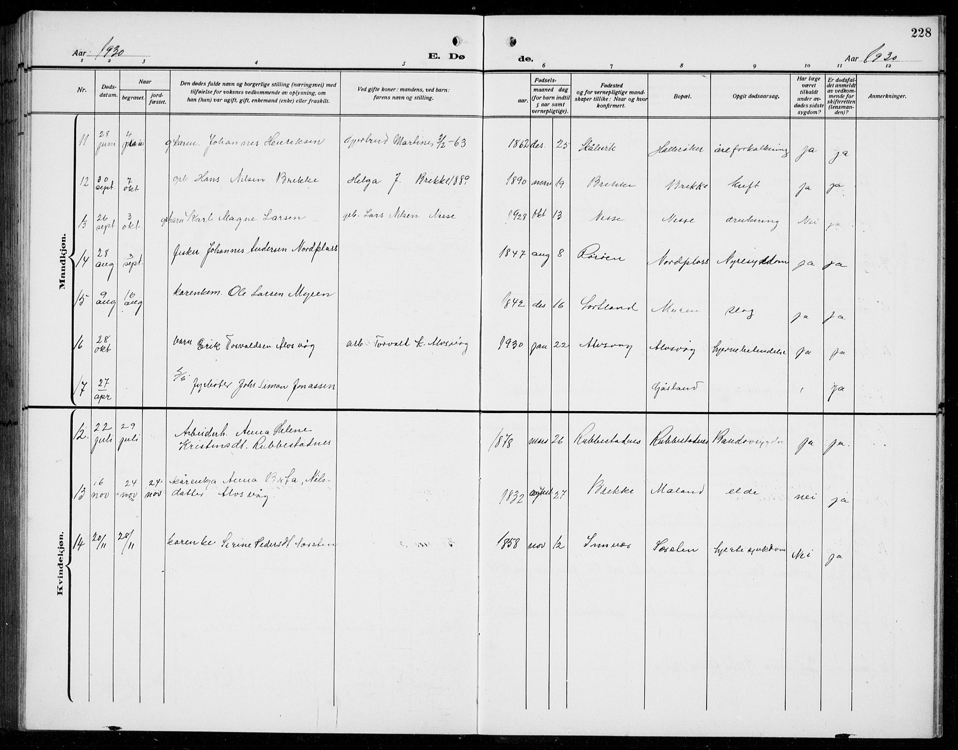 Finnås sokneprestembete, AV/SAB-A-99925/H/Ha/Hab/Habb/L0006: Klokkerbok nr. B 6, 1920-1936, s. 228