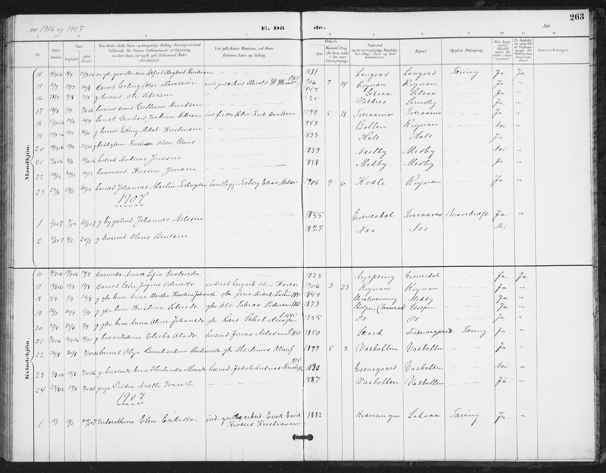 Ministerialprotokoller, klokkerbøker og fødselsregistre - Nordland, AV/SAT-A-1459/847/L0682: Klokkerbok nr. 847C10, 1889-1907, s. 263