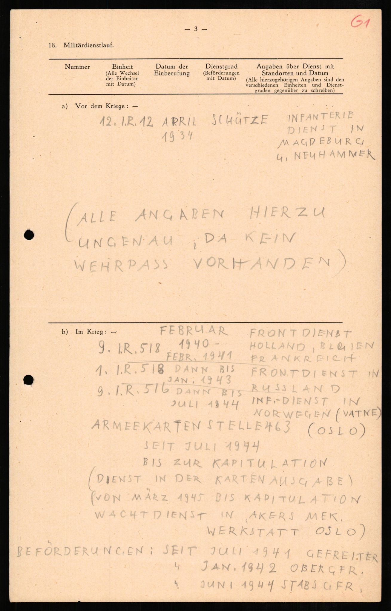 Forsvaret, Forsvarets overkommando II, AV/RA-RAFA-3915/D/Db/L0009: CI Questionaires. Tyske okkupasjonsstyrker i Norge. Tyskere., 1945-1946, s. 428