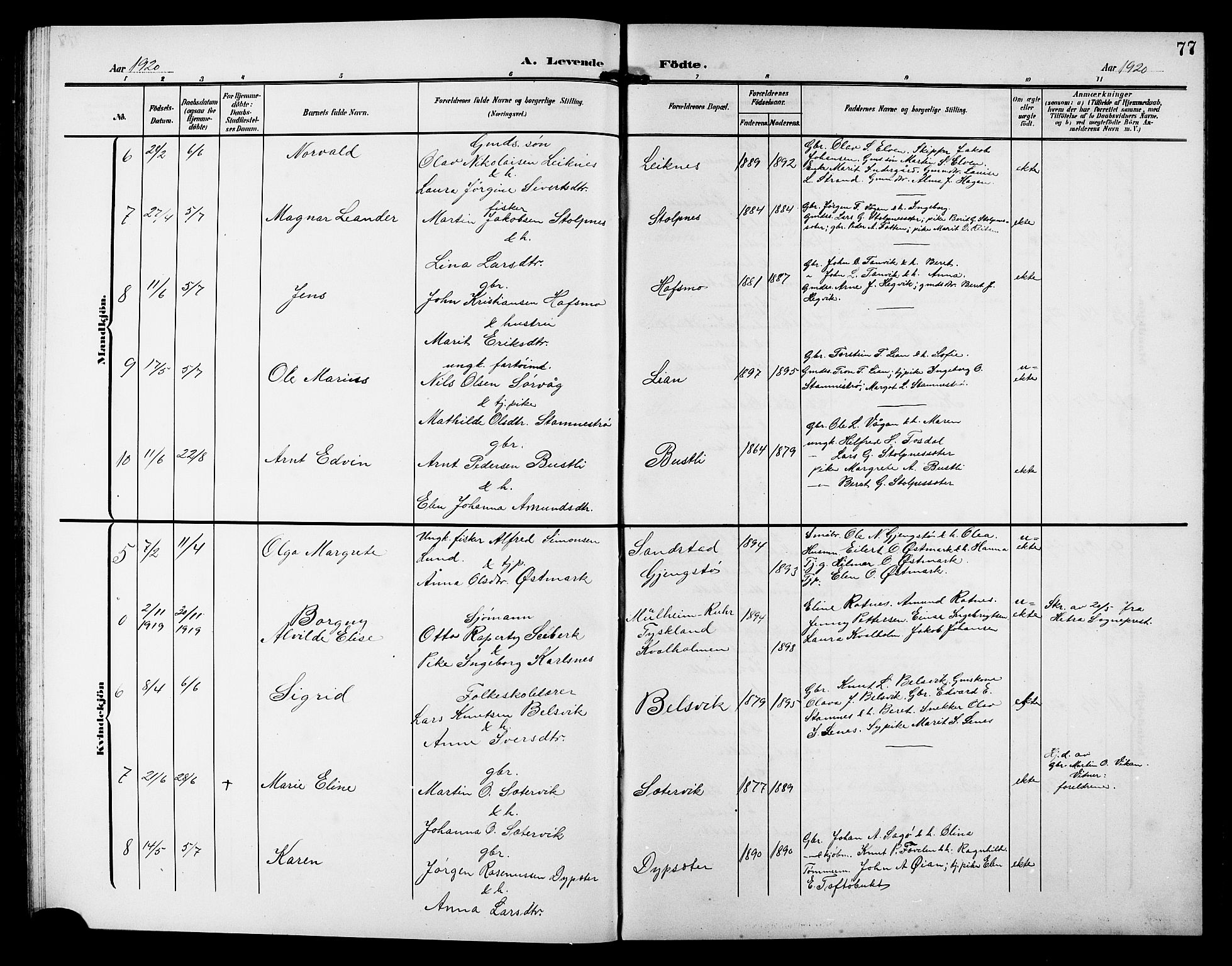 Ministerialprotokoller, klokkerbøker og fødselsregistre - Sør-Trøndelag, SAT/A-1456/633/L0520: Klokkerbok nr. 633C02, 1906-1921, s. 77