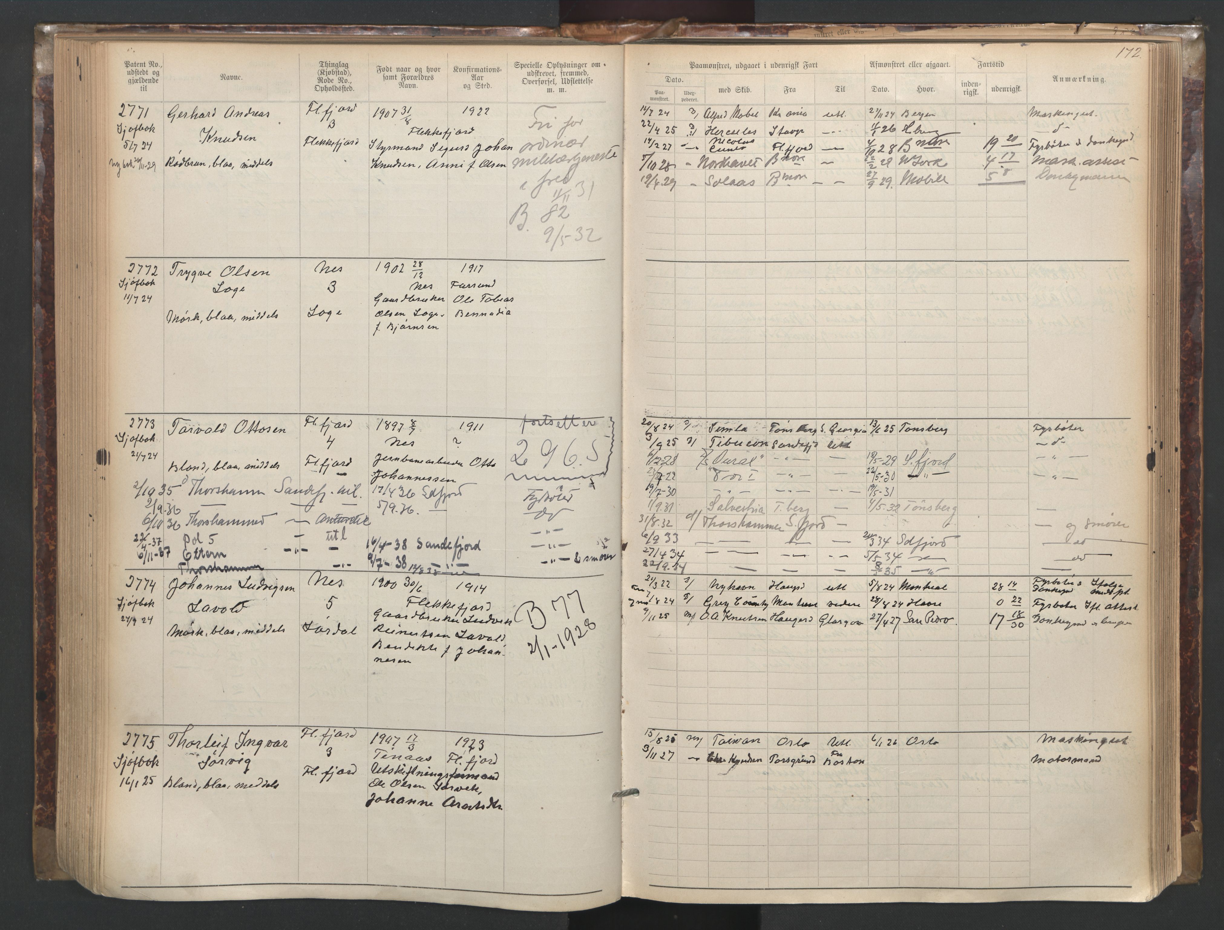 Flekkefjord mønstringskrets, SAK/2031-0018/F/Fa/L0003: Annotasjonsrulle nr 1921-2963 med register, N-3, 1892-1948, s. 204