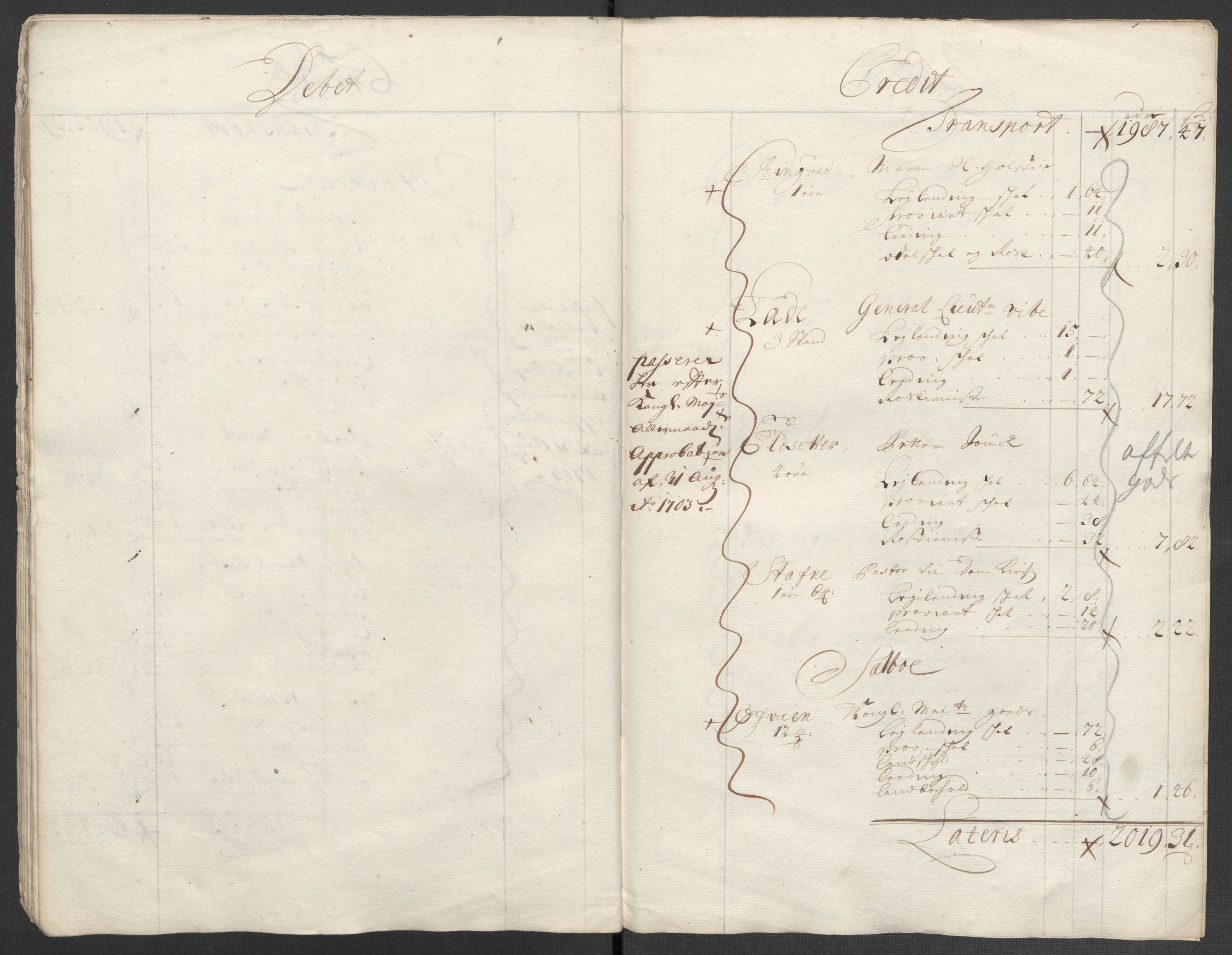 Rentekammeret inntil 1814, Reviderte regnskaper, Fogderegnskap, AV/RA-EA-4092/R61/L4108: Fogderegnskap Strinda og Selbu, 1701-1703, s. 12