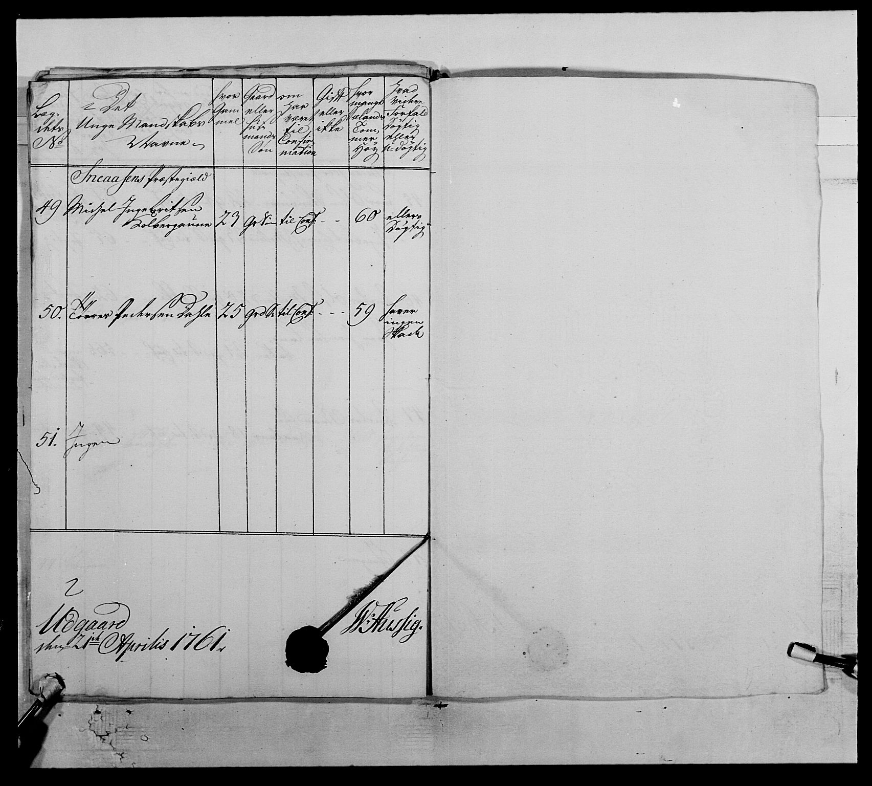 Kommanderende general (KG I) med Det norske krigsdirektorium, AV/RA-EA-5419/E/Ea/L0510: 1. Trondheimske regiment, 1756-1765, s. 202