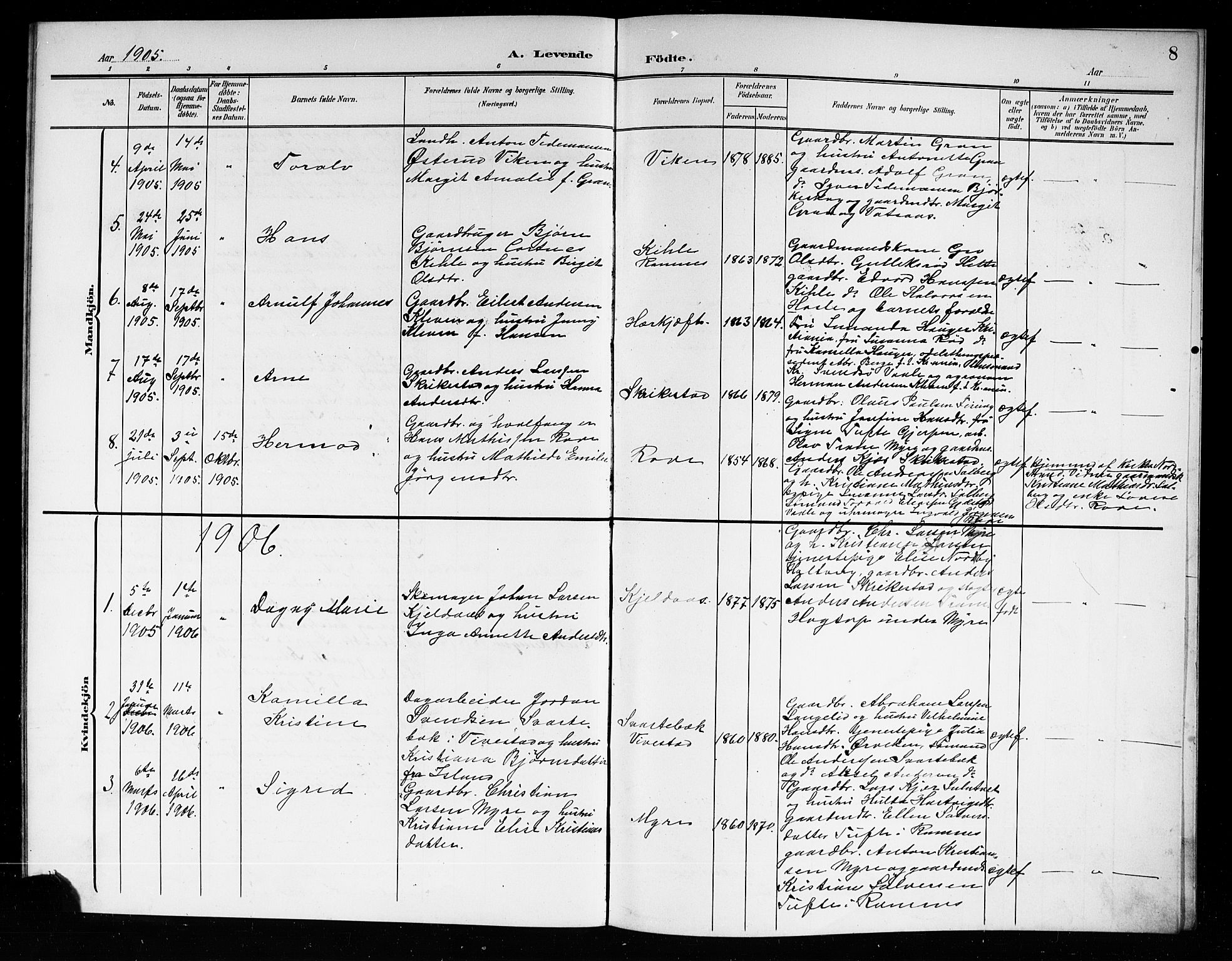 Ramnes kirkebøker, AV/SAKO-A-314/G/Gb/L0002: Klokkerbok nr. II 2, 1904-1923, s. 8