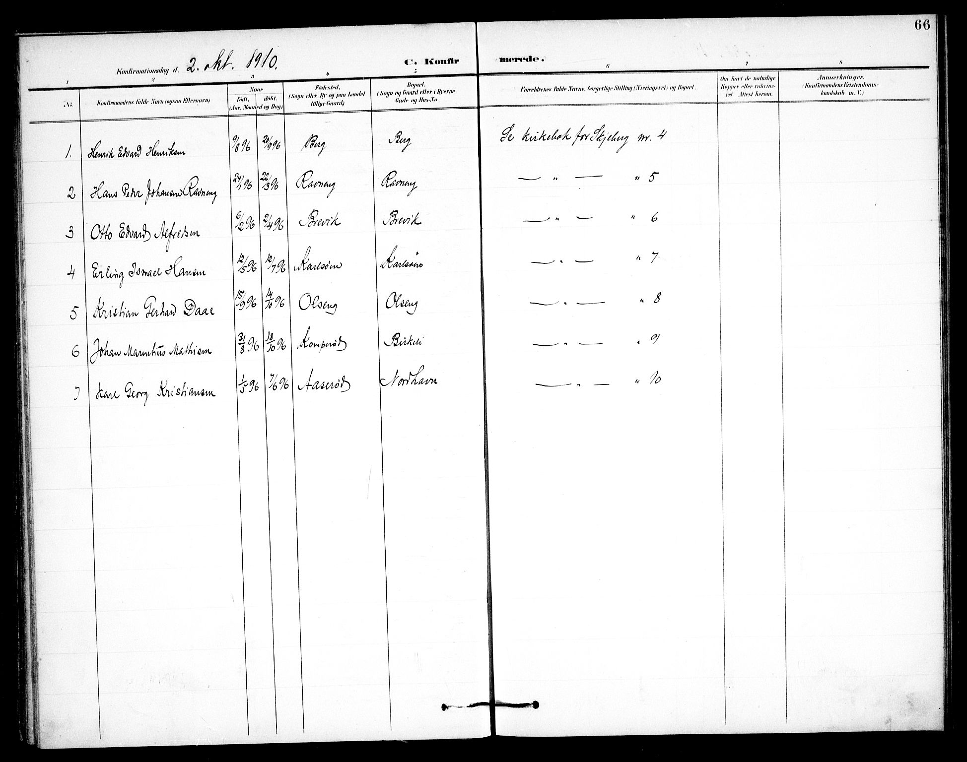 Skjeberg prestekontor Kirkebøker, AV/SAO-A-10923/F/Fb/L0002: Ministerialbok nr. II 2, 1895-1910, s. 66