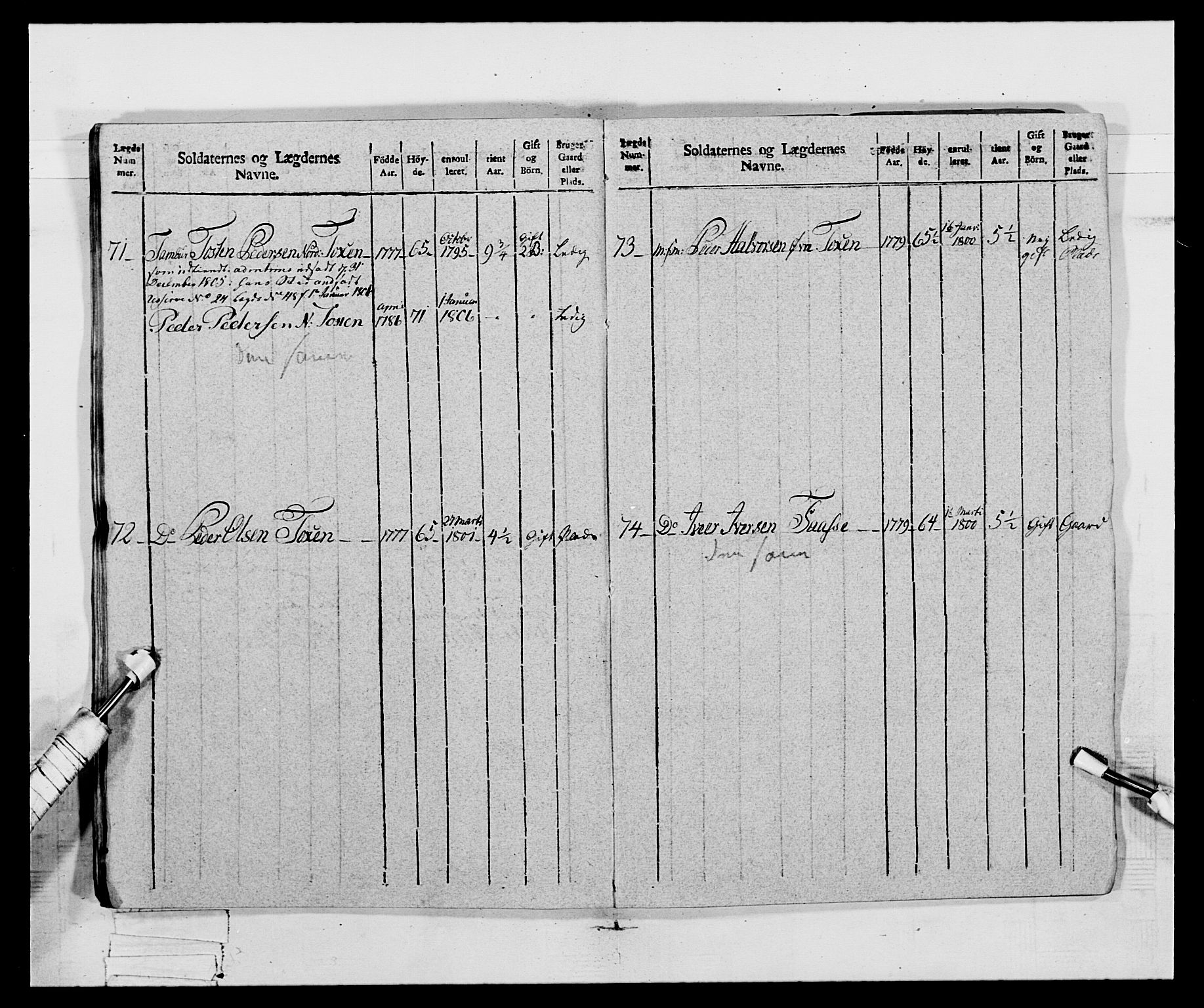 Generalitets- og kommissariatskollegiet, Det kongelige norske kommissariatskollegium, AV/RA-EA-5420/E/Eh/L0068: Opplandske nasjonale infanteriregiment, 1802-1805, s. 367