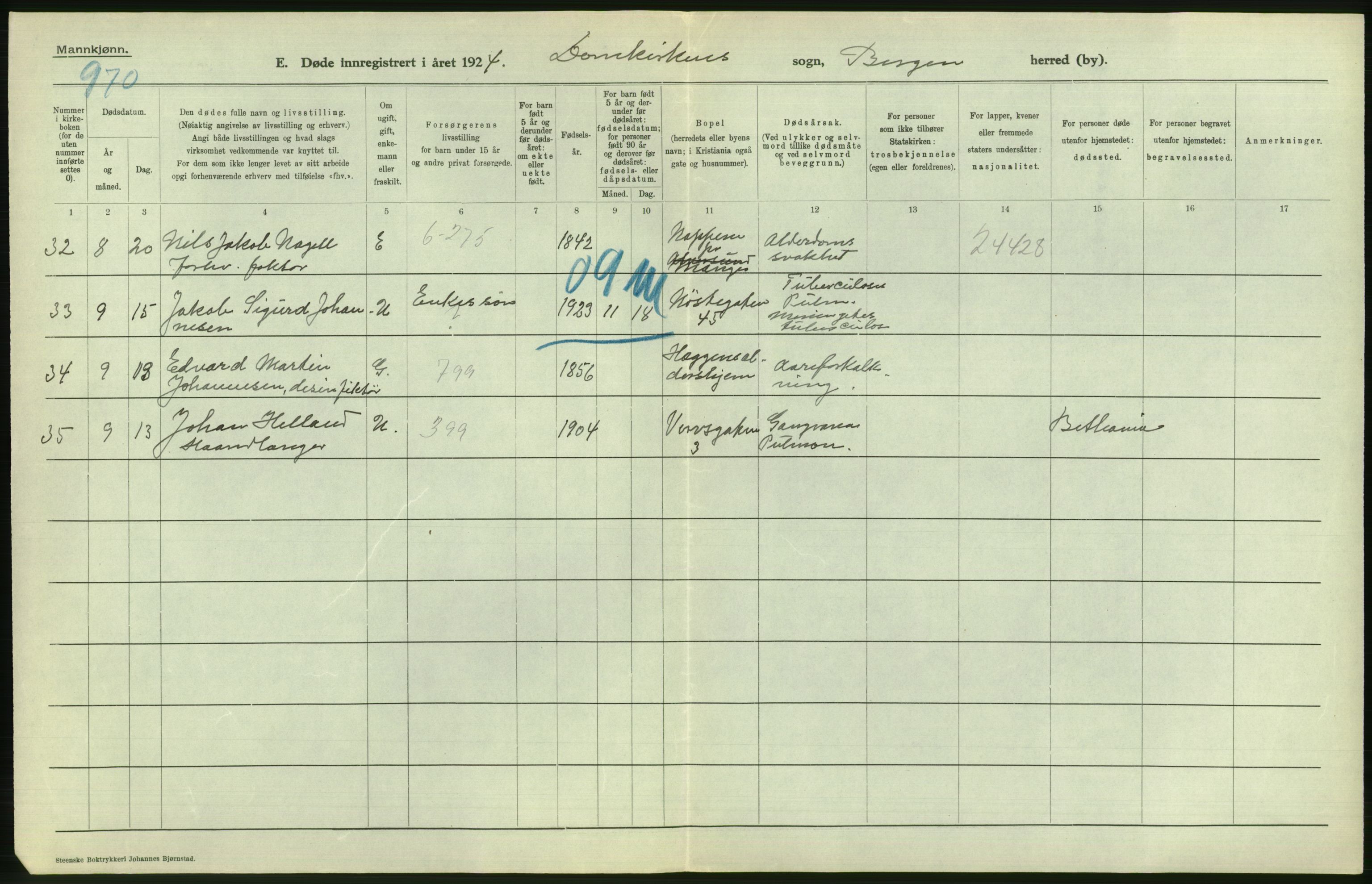 Statistisk sentralbyrå, Sosiodemografiske emner, Befolkning, RA/S-2228/D/Df/Dfc/Dfcd/L0028: Bergen: Gifte, døde., 1924, s. 378