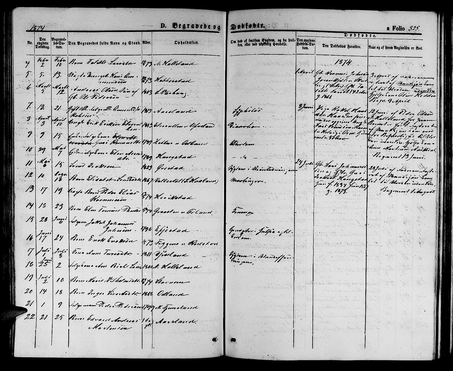 Hå sokneprestkontor, AV/SAST-A-101801/001/30BB/L0002: Klokkerbok nr. B 2, 1854-1883, s. 325