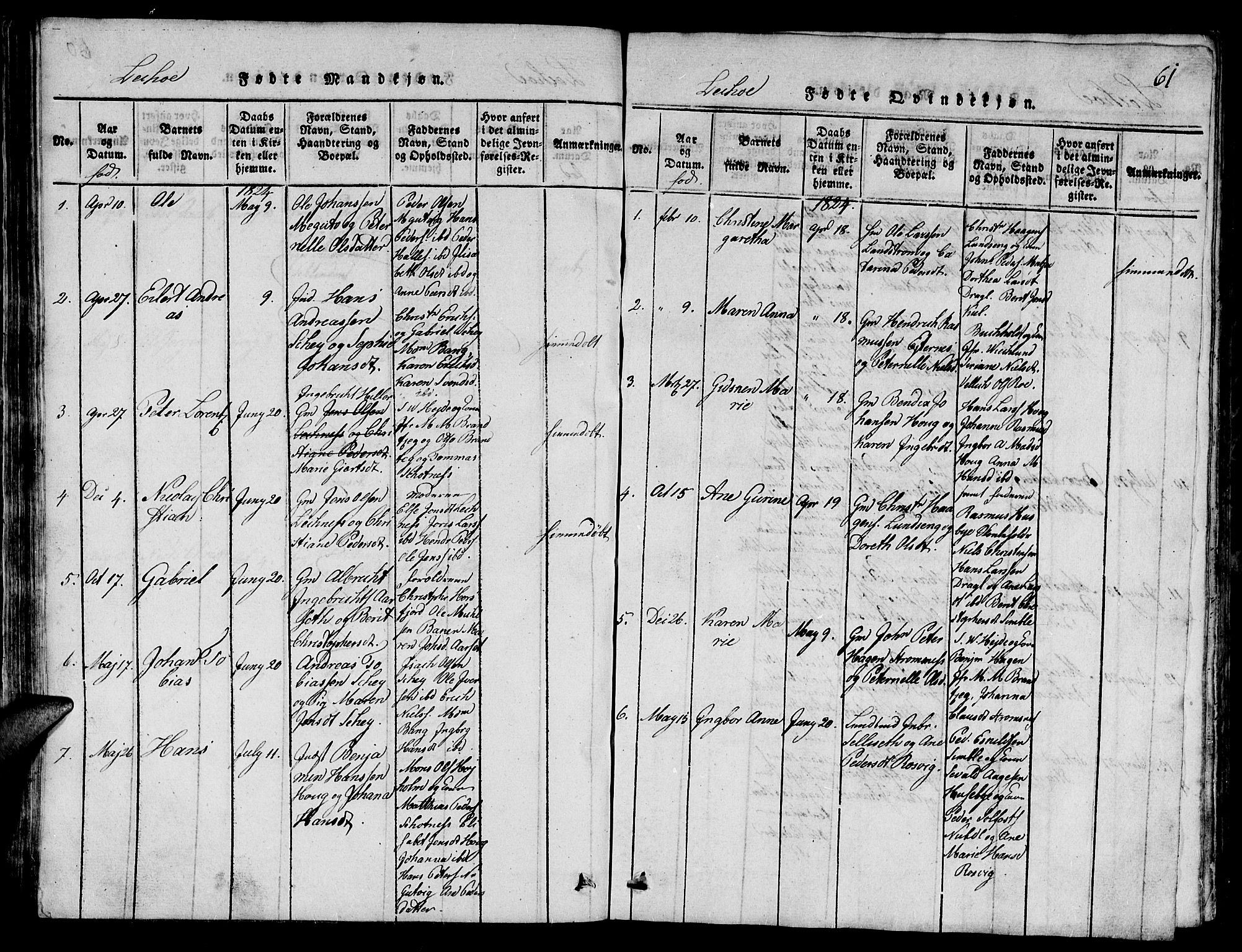 Ministerialprotokoller, klokkerbøker og fødselsregistre - Nord-Trøndelag, SAT/A-1458/780/L0648: Klokkerbok nr. 780C01 /2, 1815-1875, s. 61