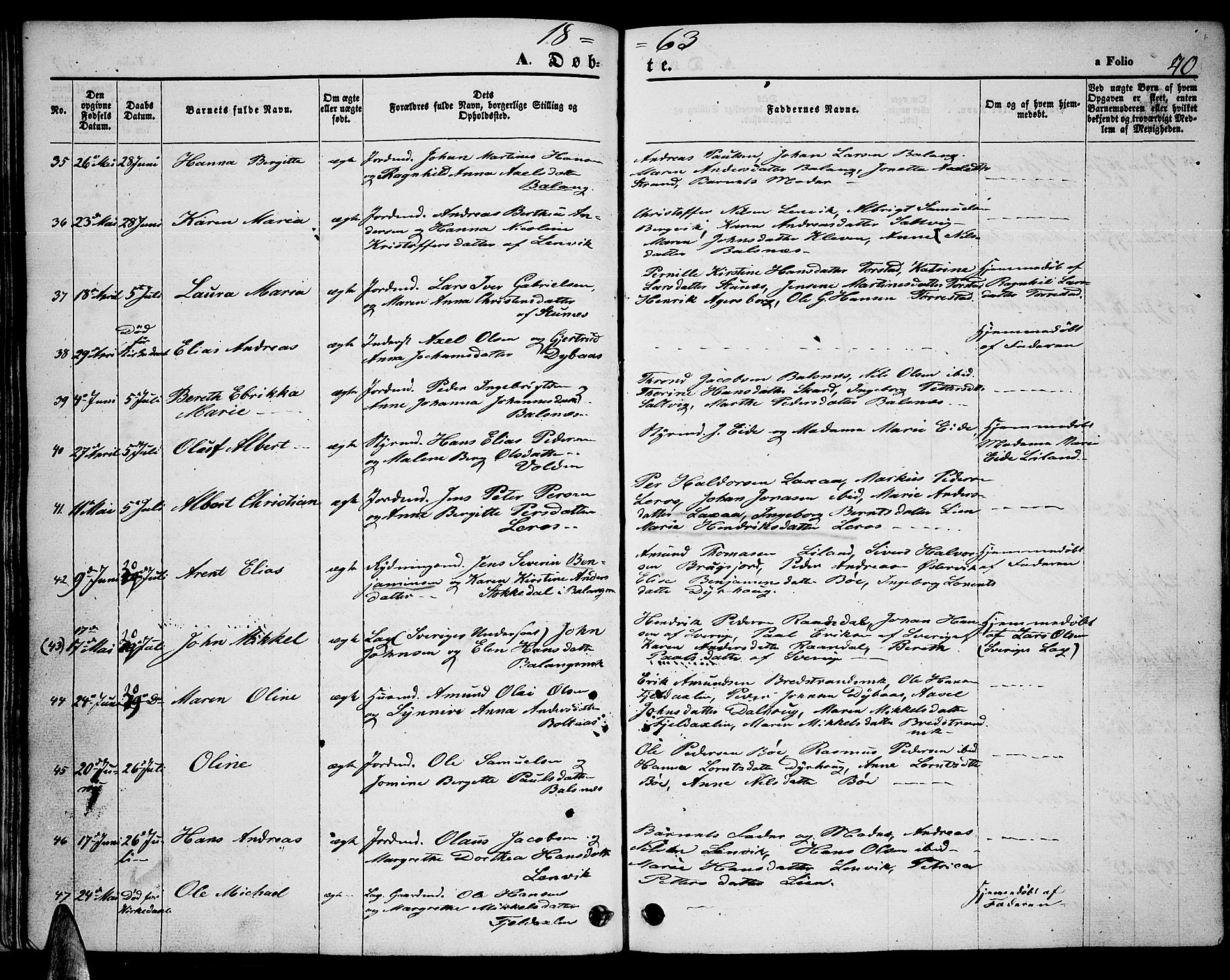 Ministerialprotokoller, klokkerbøker og fødselsregistre - Nordland, AV/SAT-A-1459/863/L0912: Klokkerbok nr. 863C02, 1858-1876, s. 40