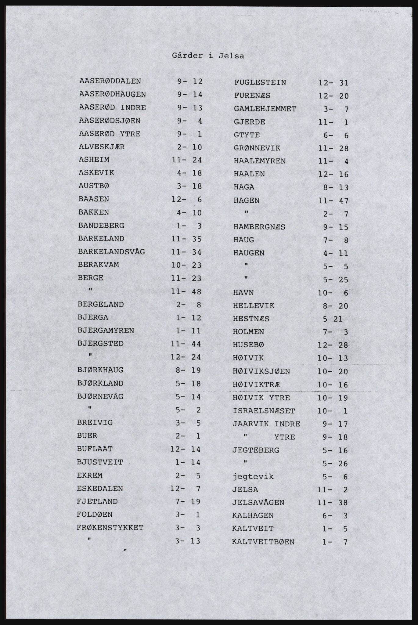 SAST, Avskrift av folketellingen 1920 for Indre Ryfylke, 1920, s. 123